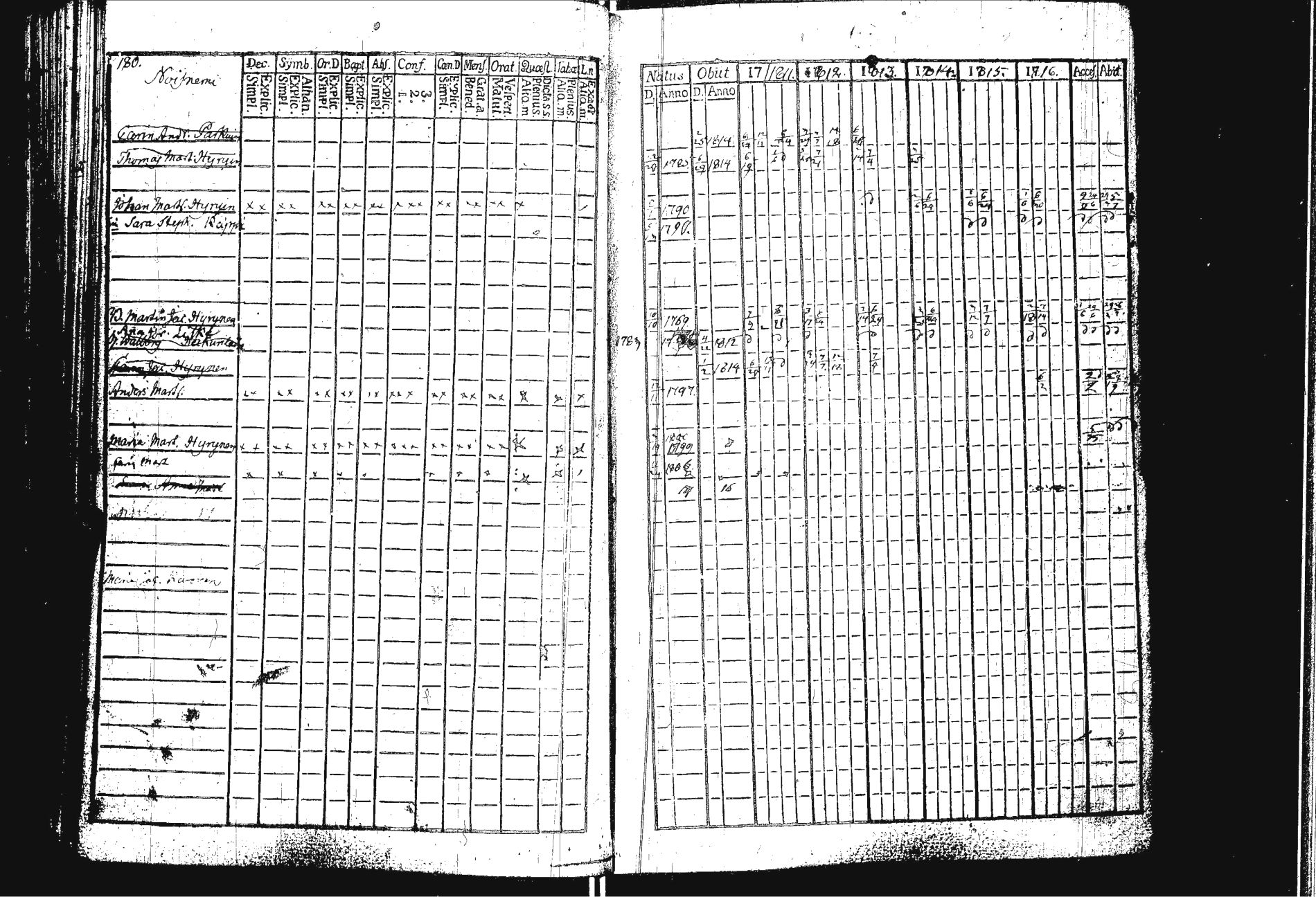 [ kuvat/193.jpg ]