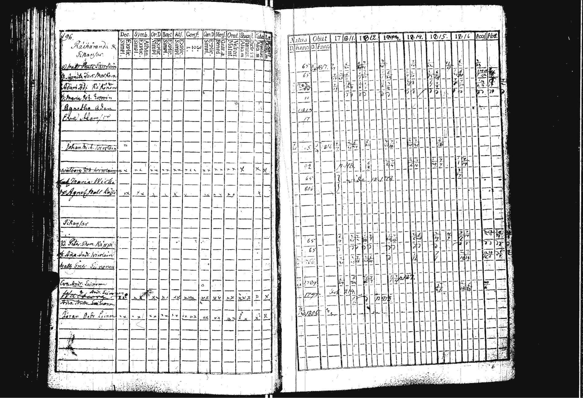 [ kuvat/210.jpg ]
