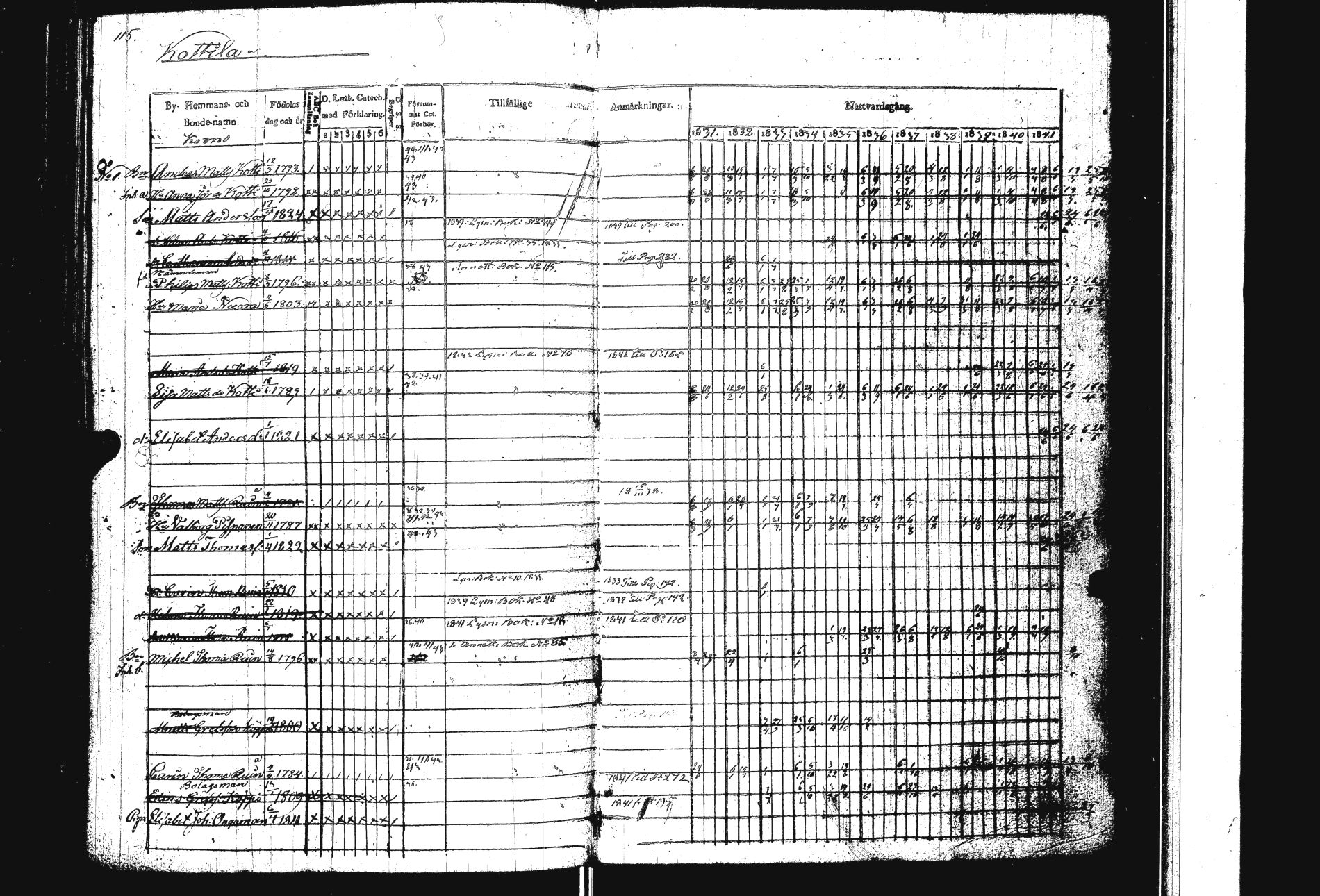 [ kuvat/119.jpg ]