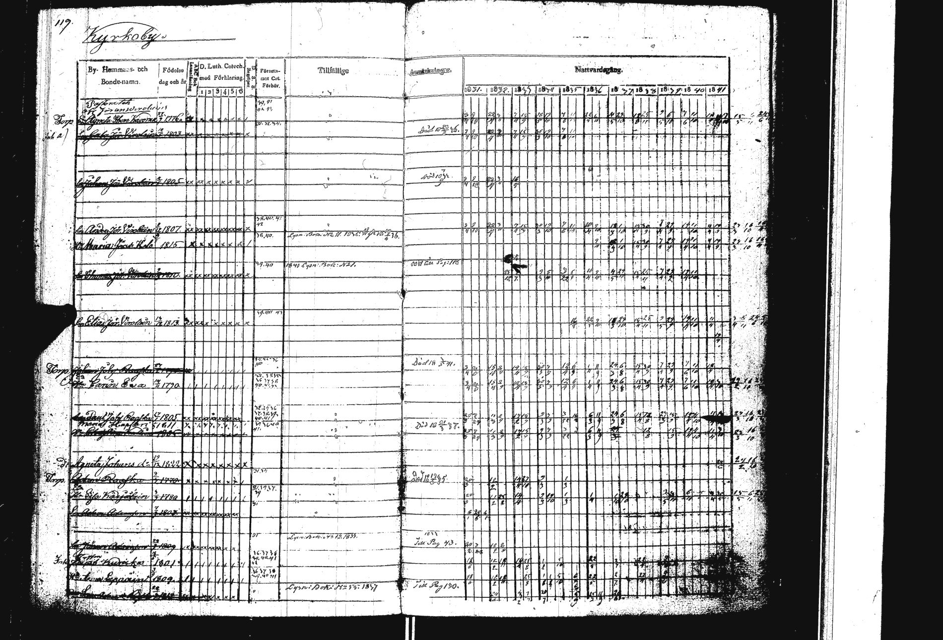 [ kuvat/123.jpg ]