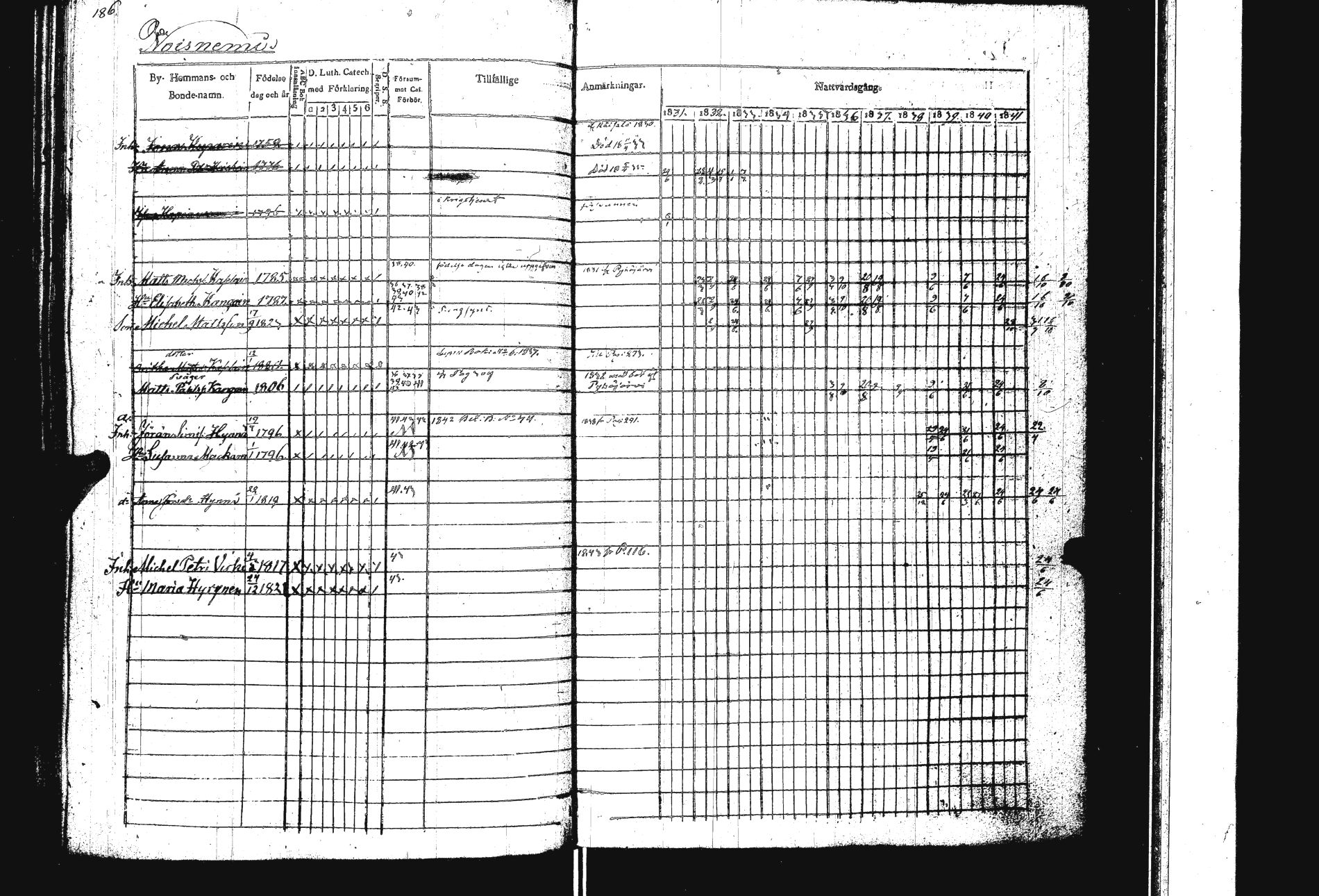 [ kuvat/190.jpg ]