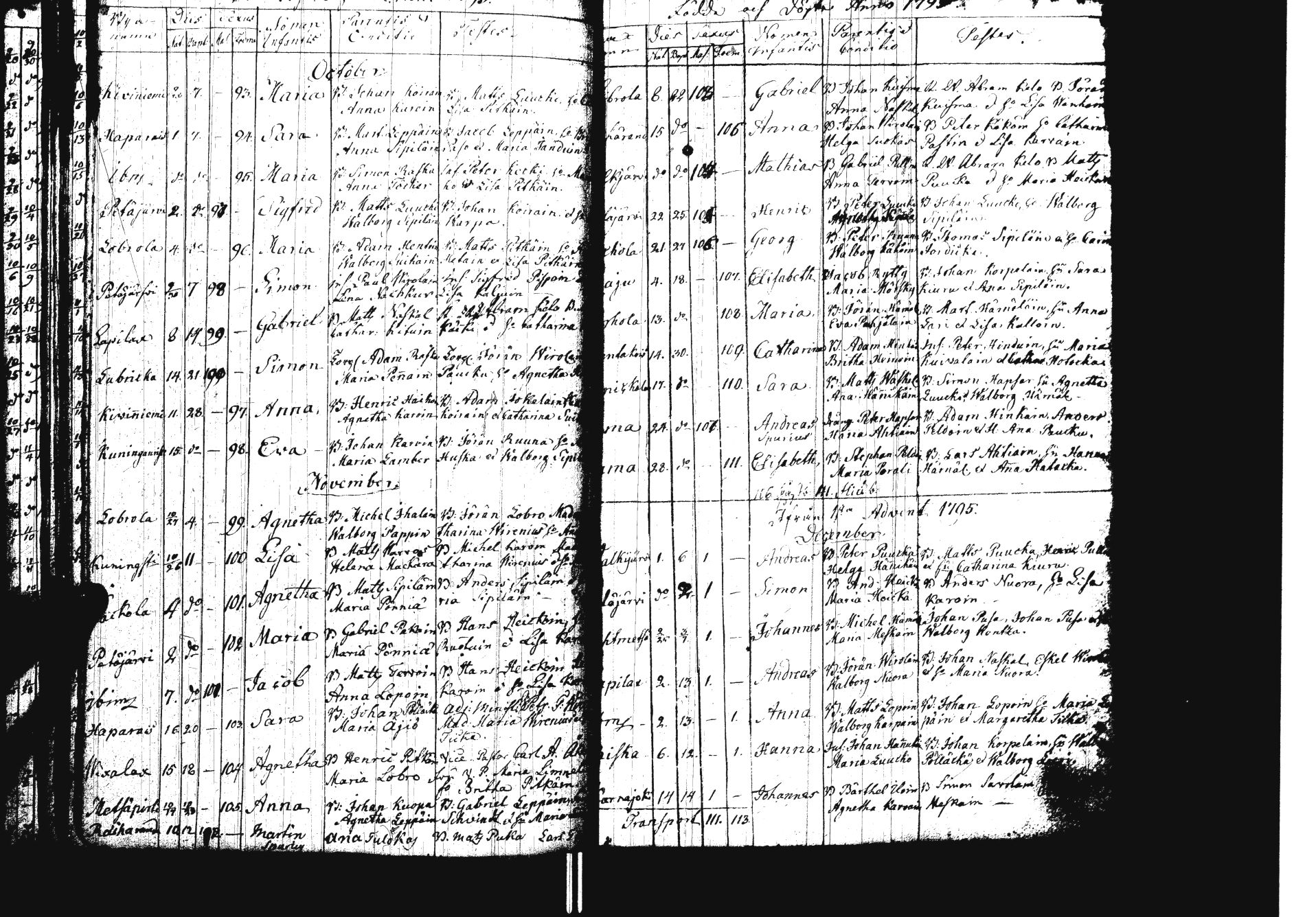 [ kuvat/115.jpg ]