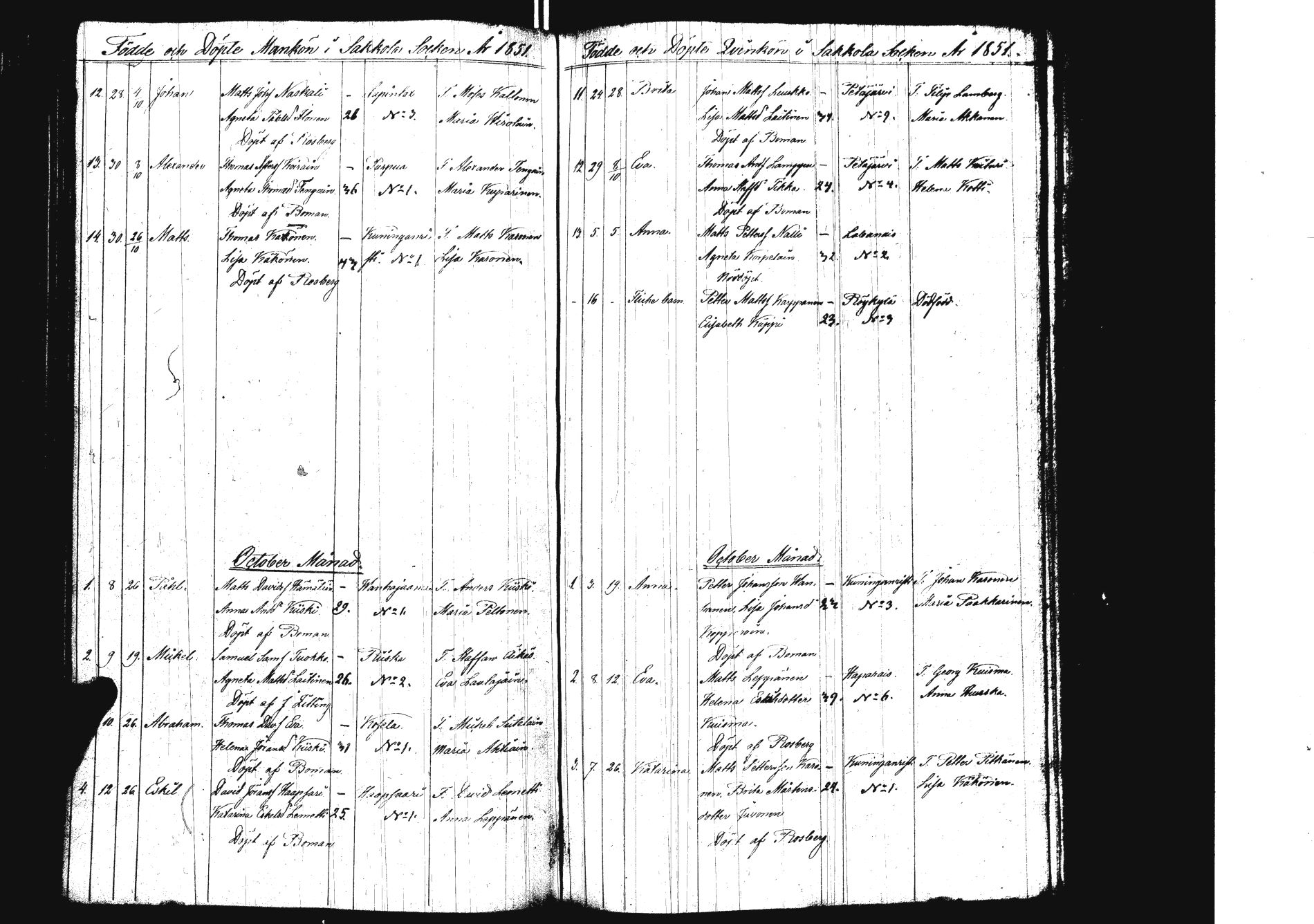 [ kuvat/174.jpg ]