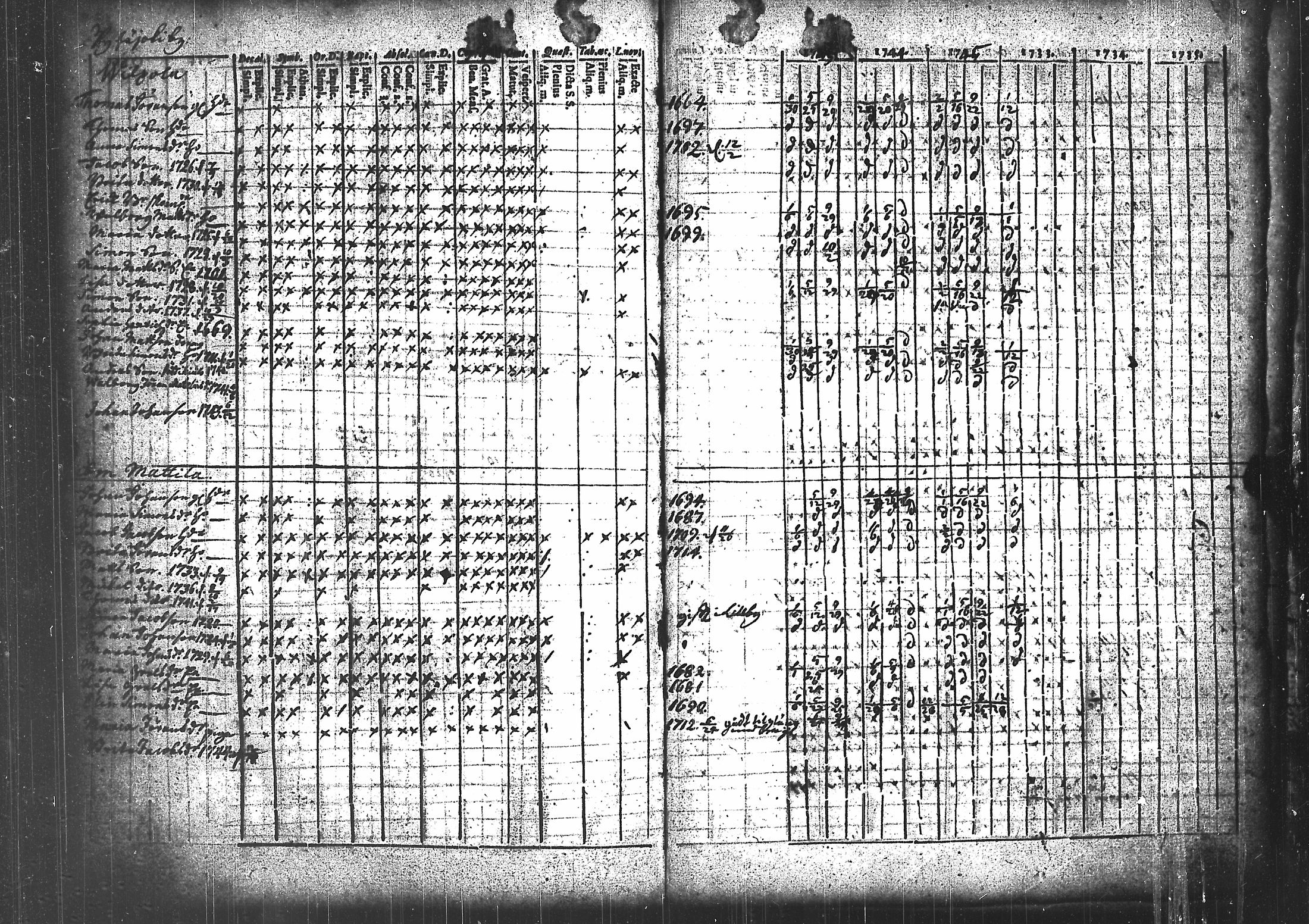[ kuvat/91.jpg ]