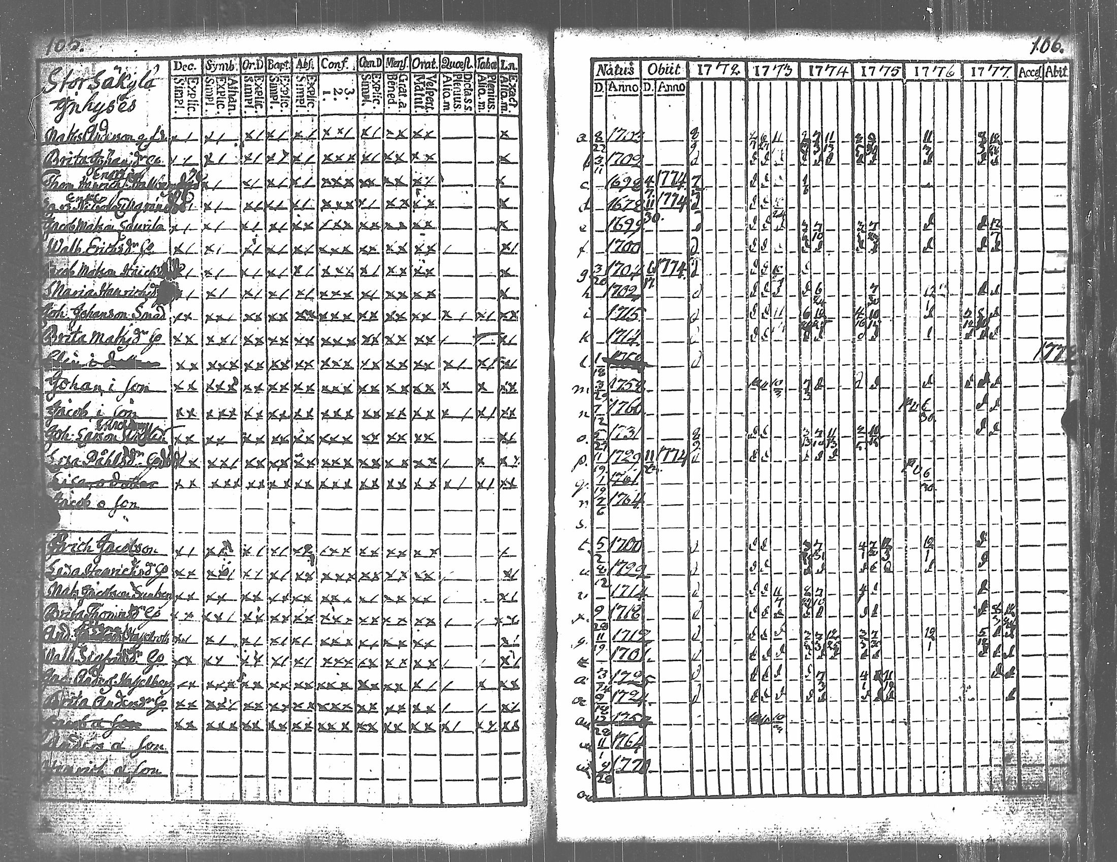[ kuvat/113.jpg ]