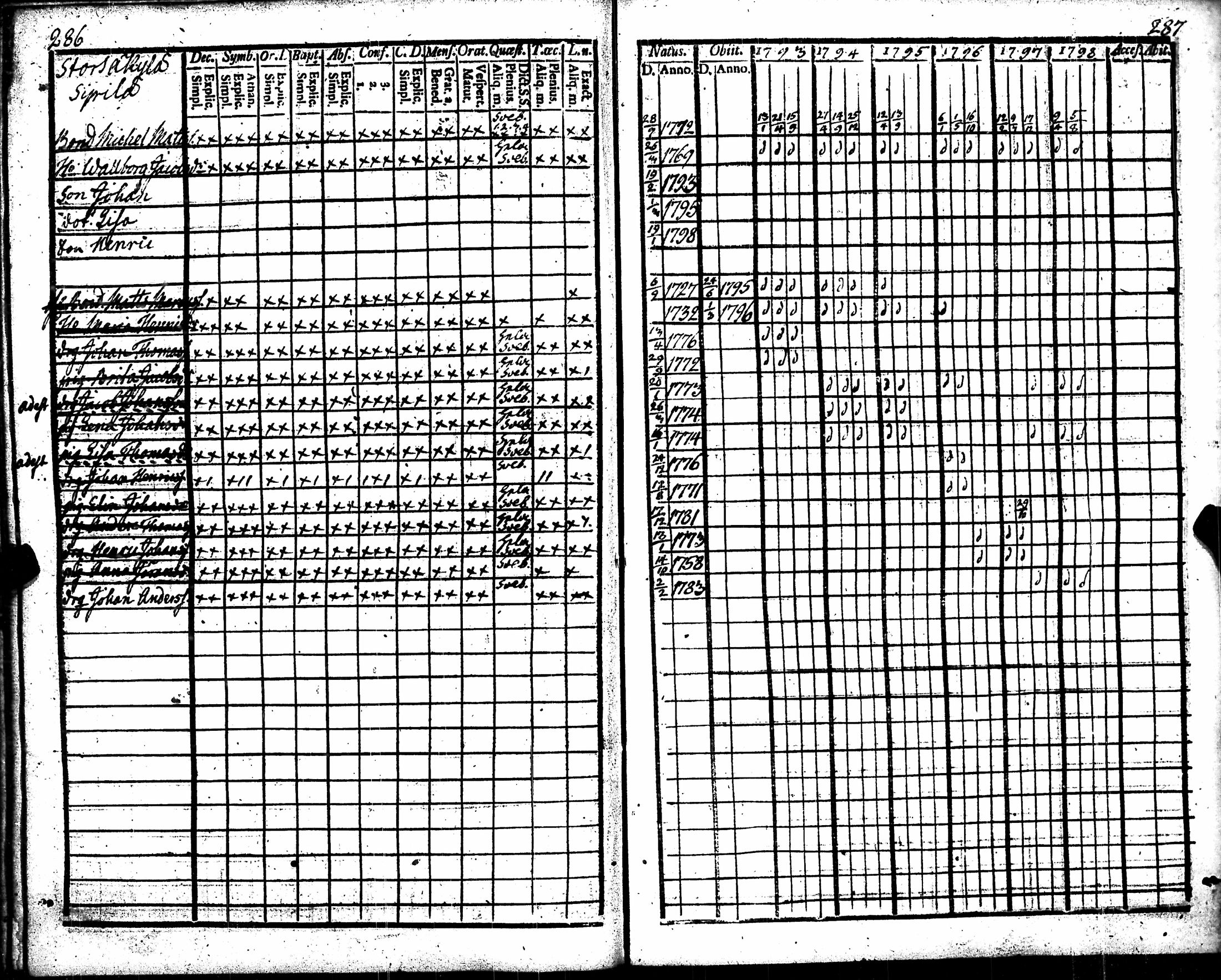 [ kuvat/150.jpg ]
