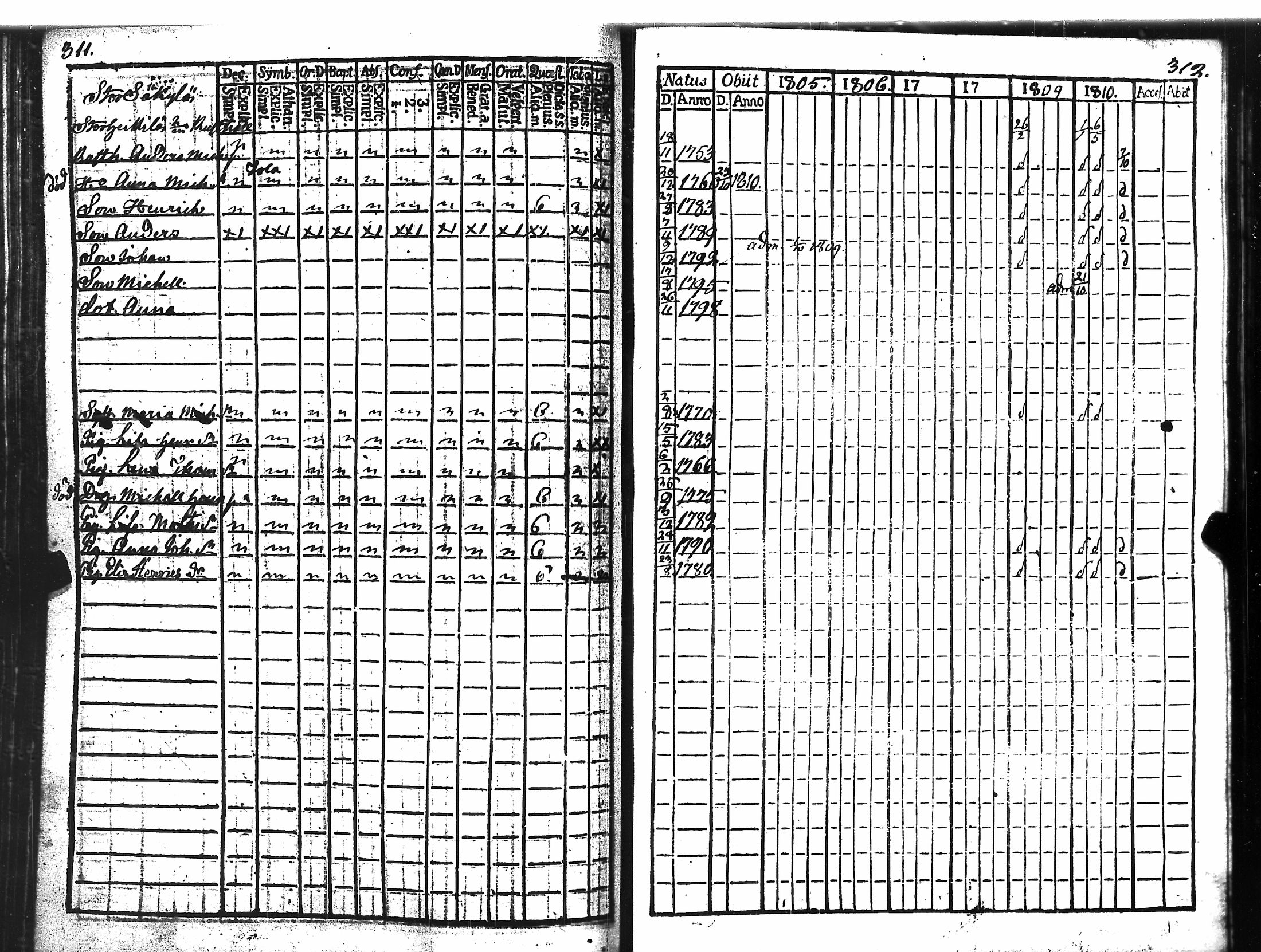 [ kuvat/160.jpg ]