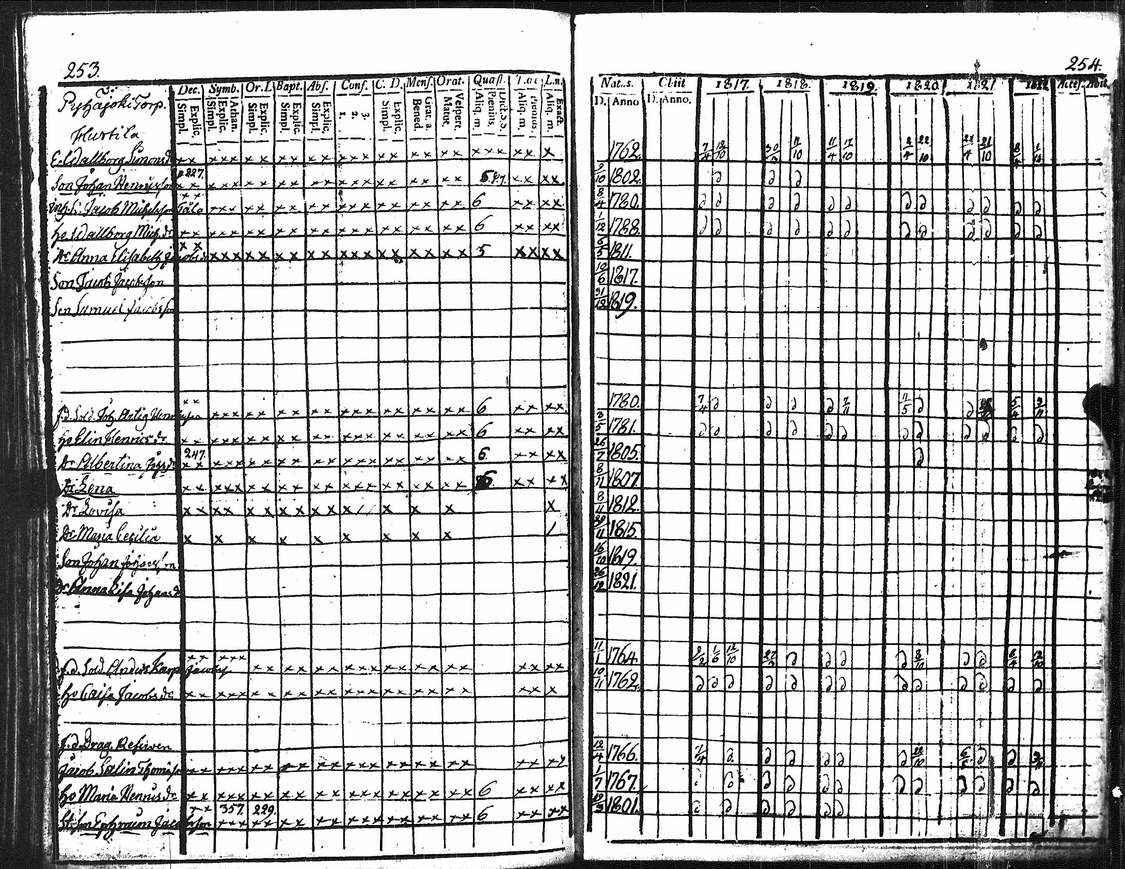 [ kuvat/136.jpg ]