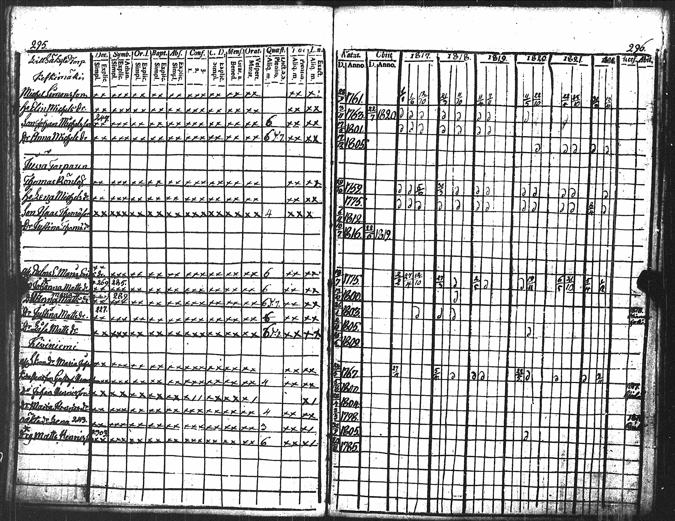 [ kuvat/157.jpg ]