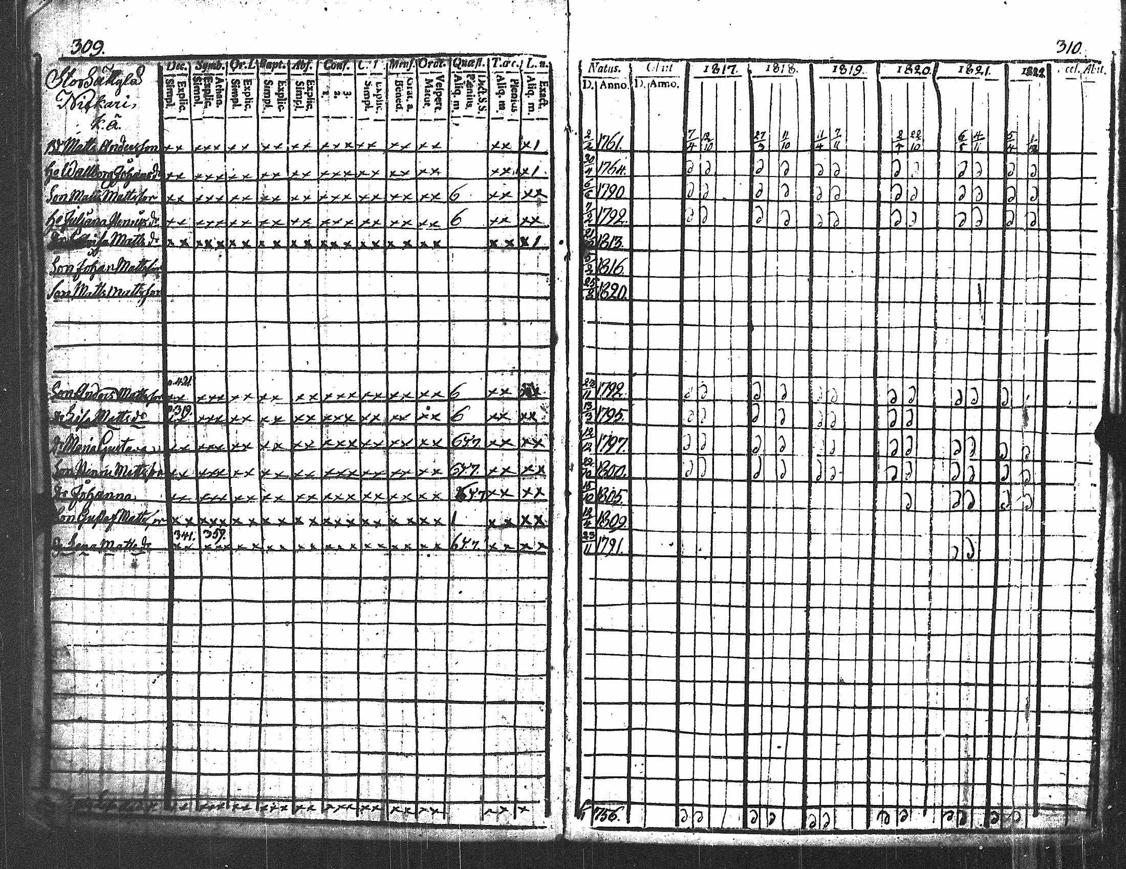 [ kuvat/164.jpg ]
