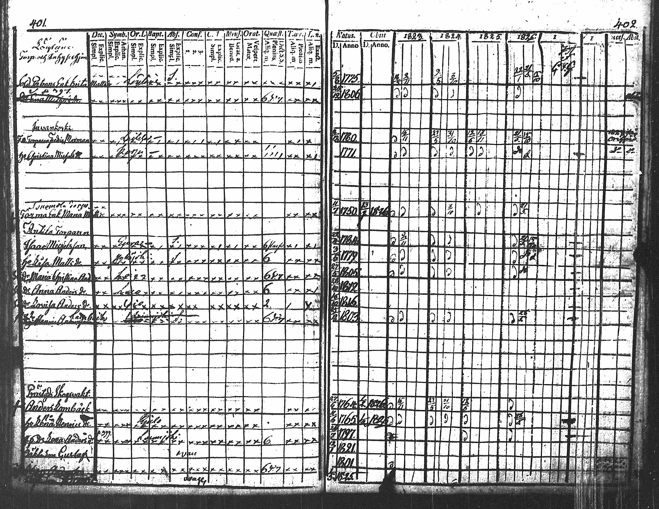 [ kuvat/205.jpg ]