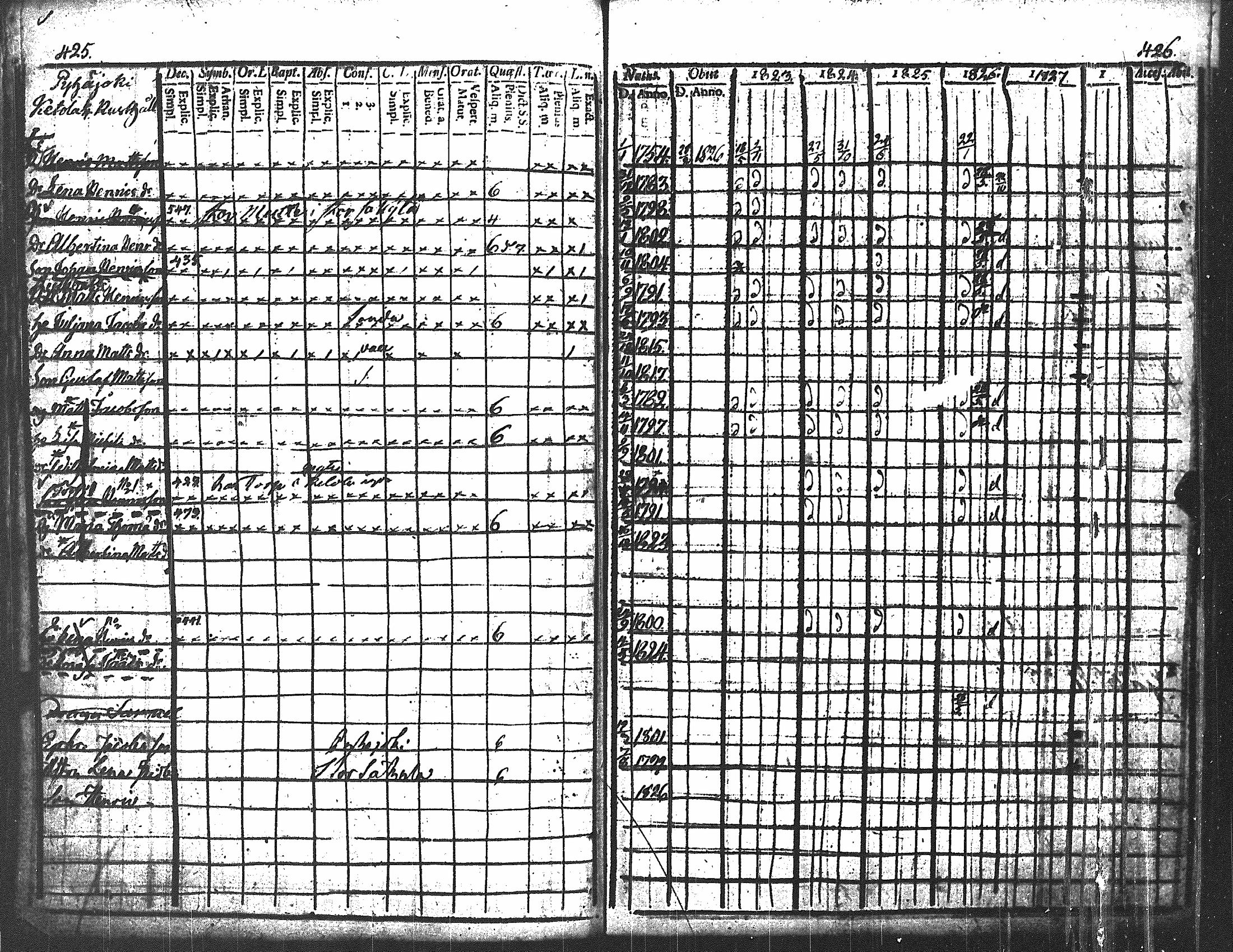 [ kuvat/217.jpg ]