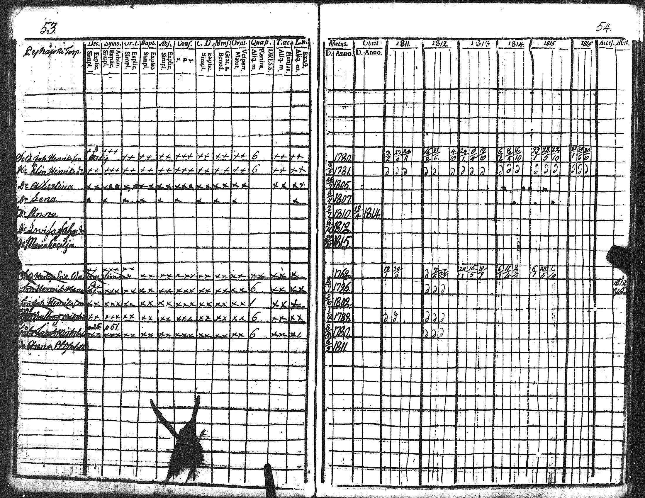 [ kuvat/33.jpg ]