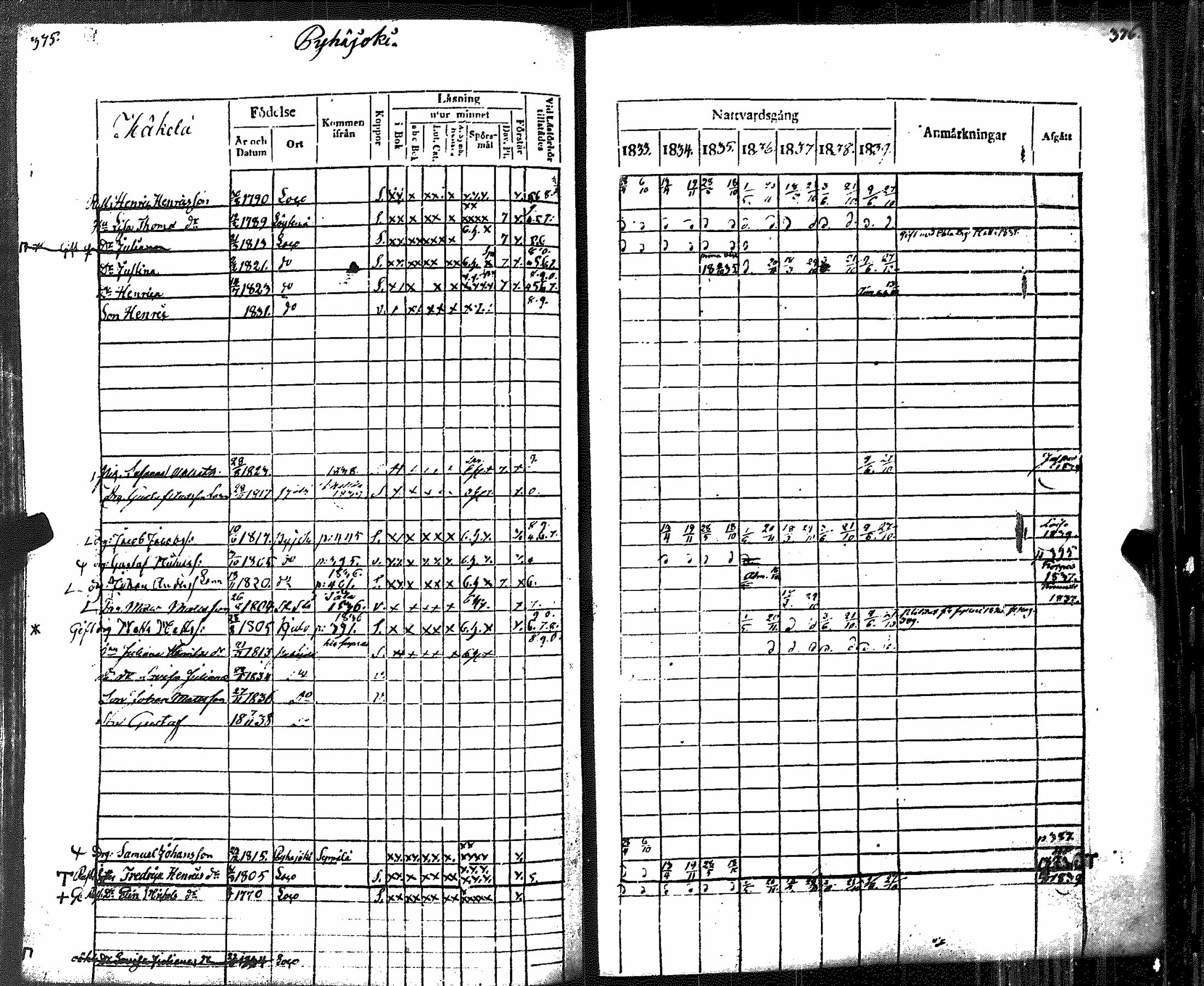 [ kuvat/195.jpg ]