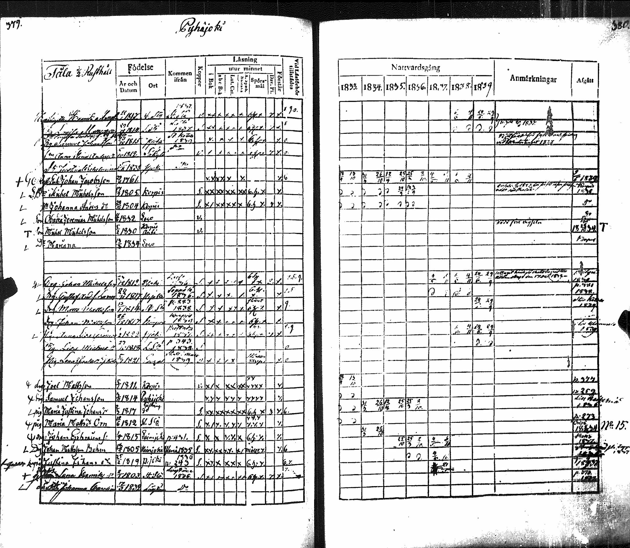 [ kuvat/197.jpg ]