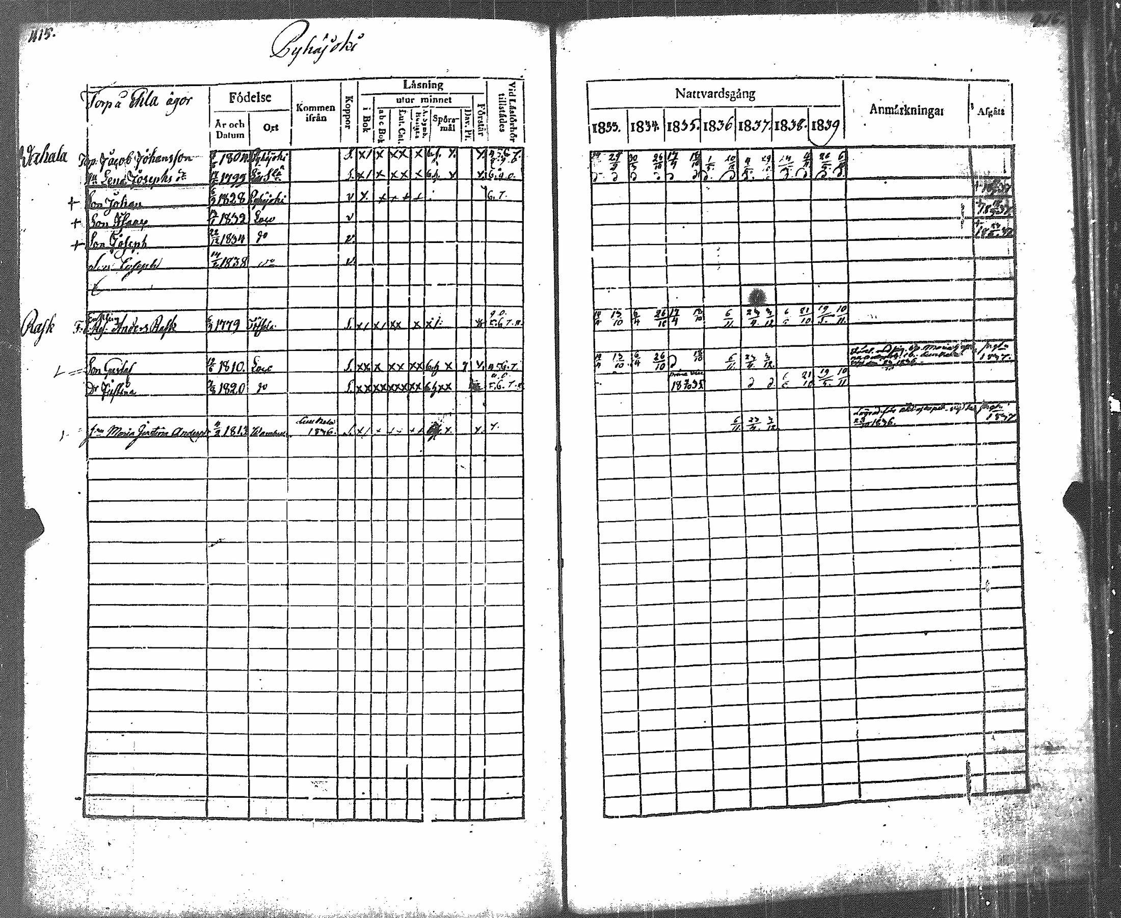 [ kuvat/215.jpg ]