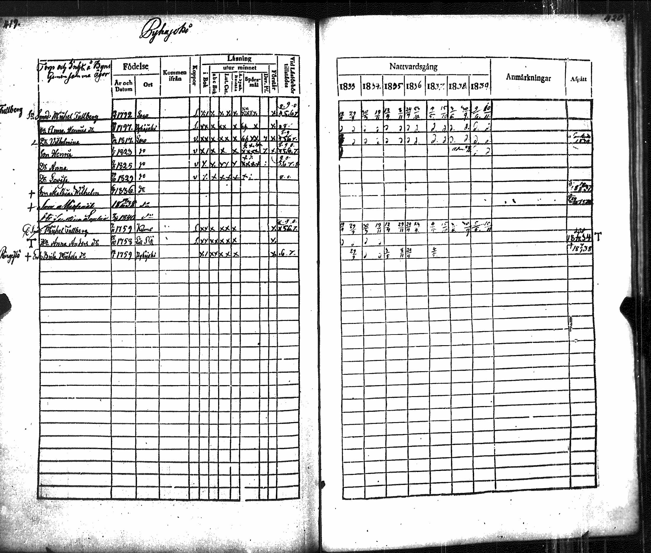 [ kuvat/217.jpg ]