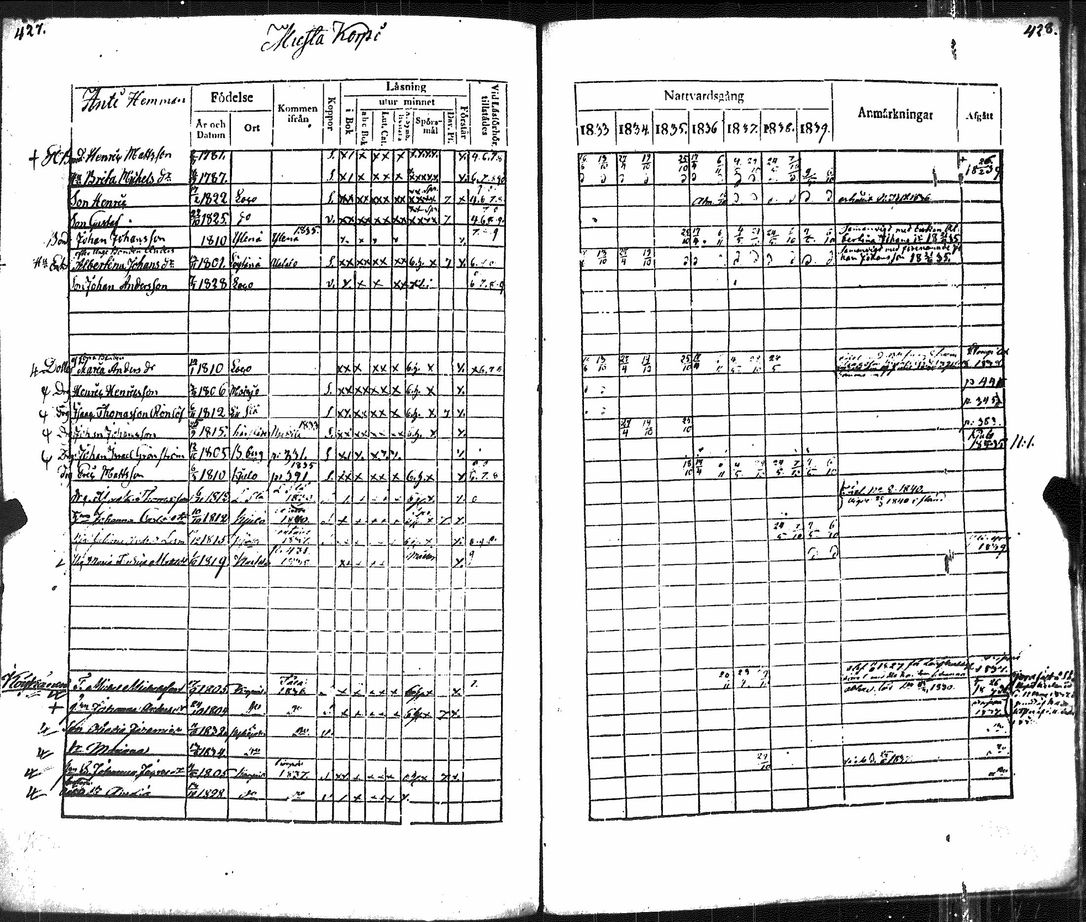 [ kuvat/219.jpg ]
