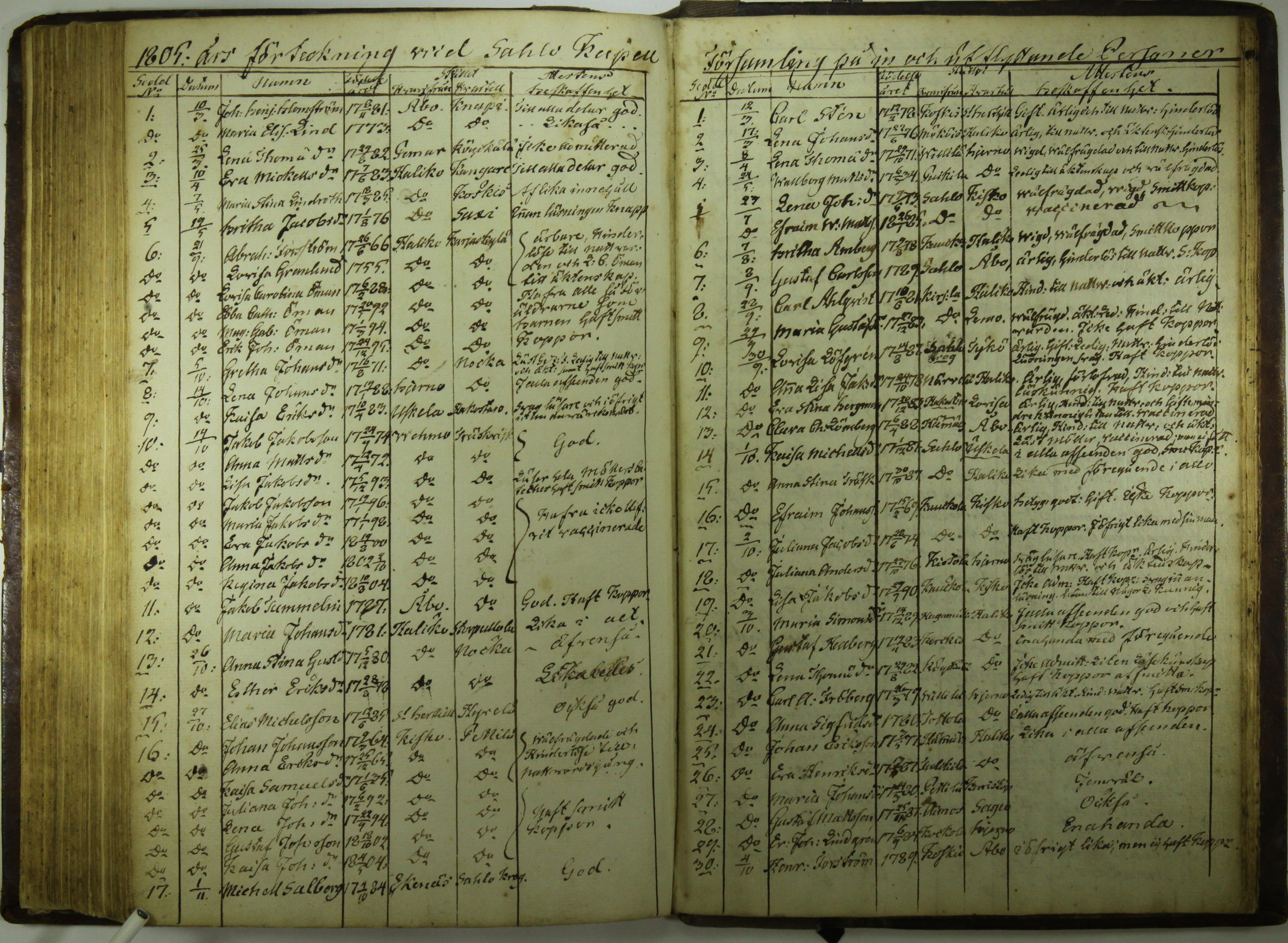 [ kuvat/167.jpg ]