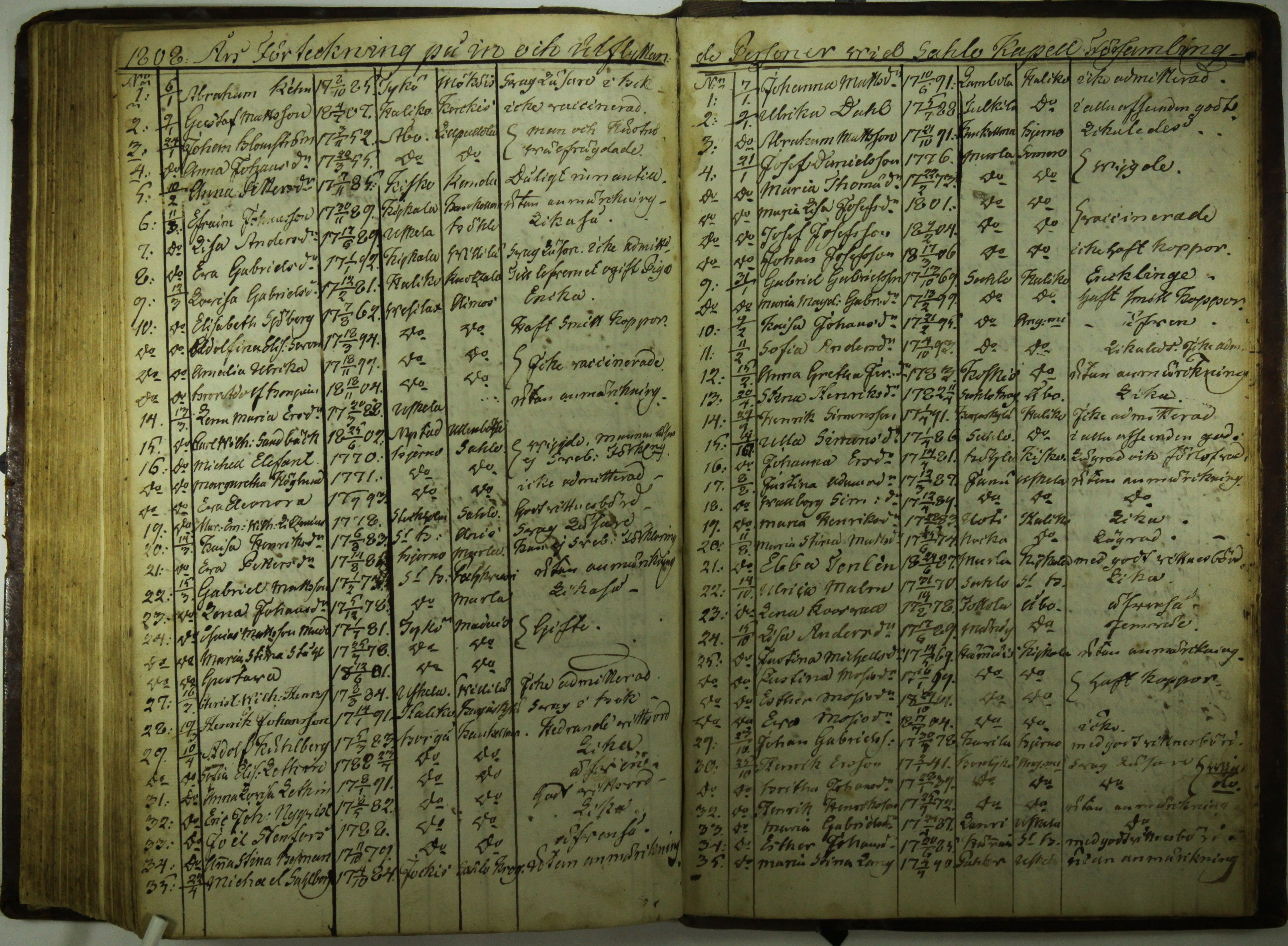 [ kuvat/174.jpg ]