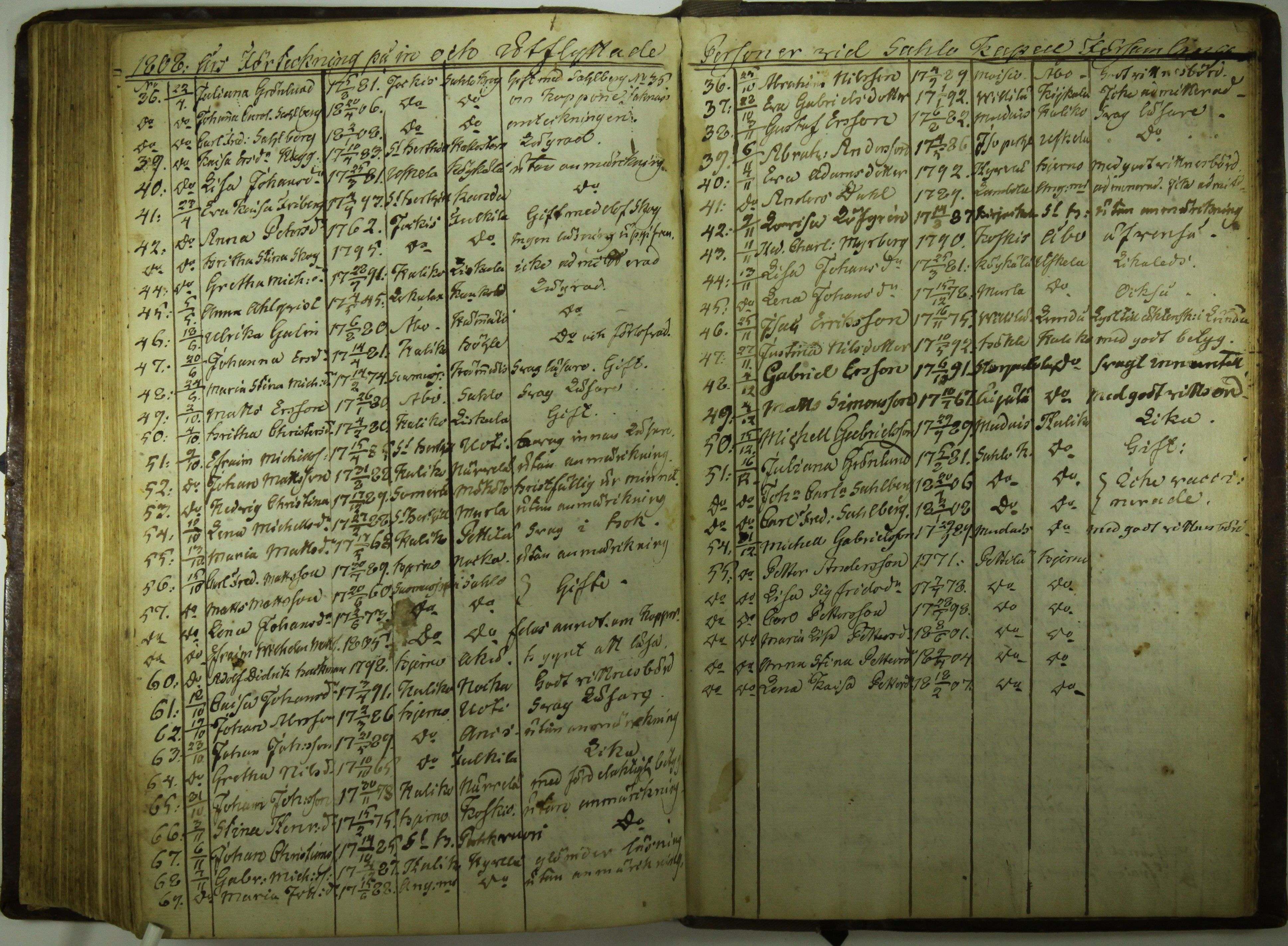 [ kuvat/175.jpg ]
