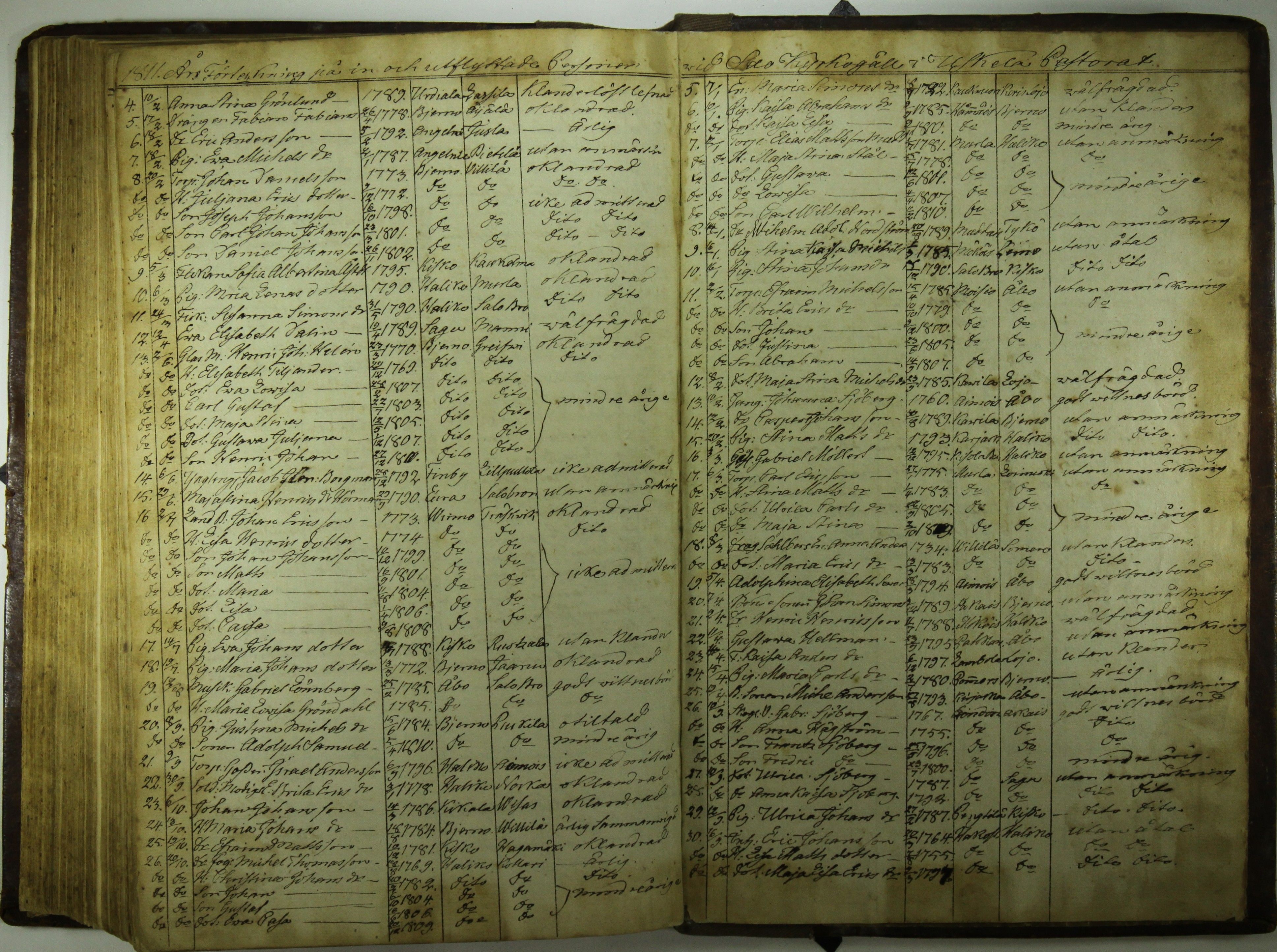 [ kuvat/181.jpg ]