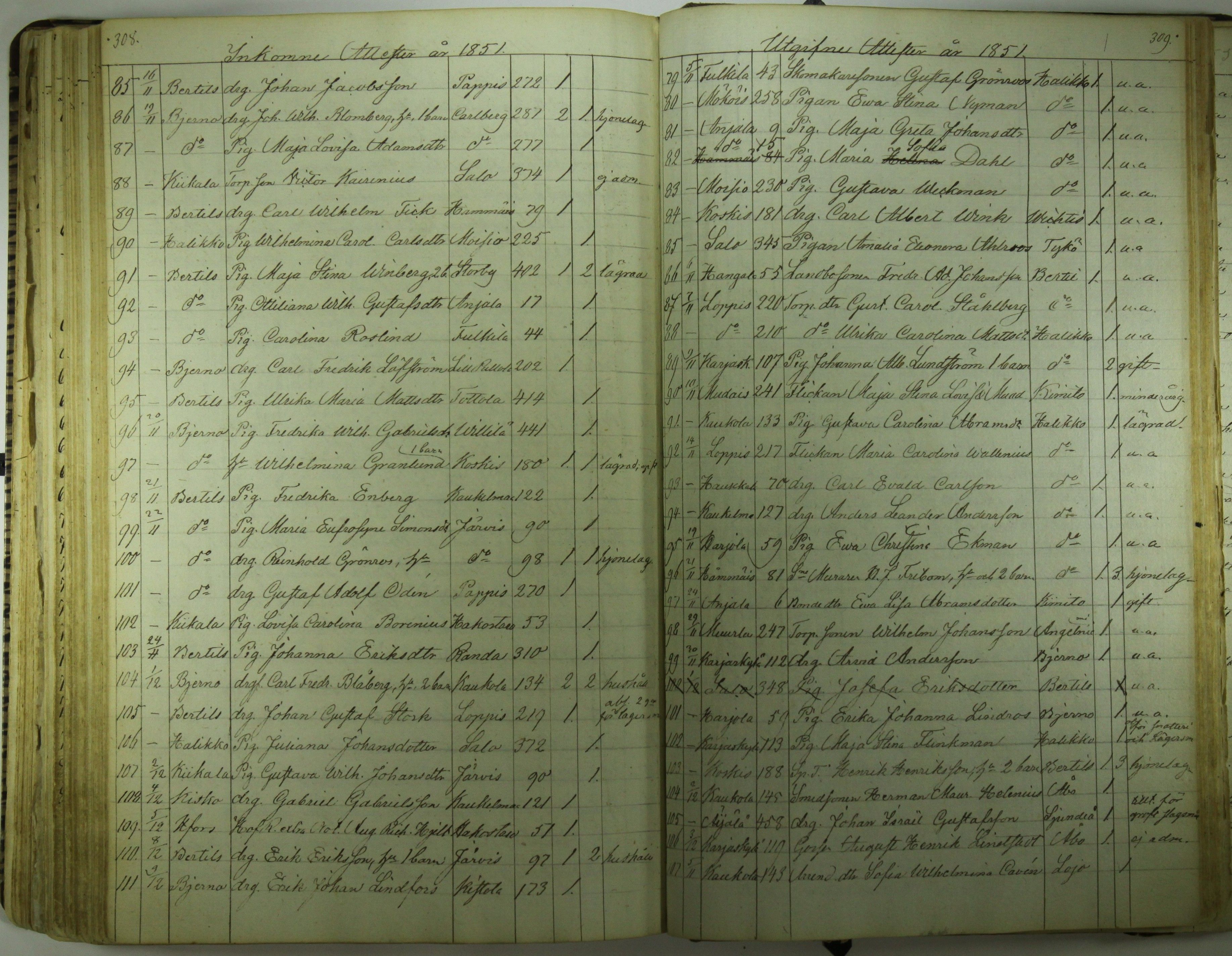 [ kuvat/142.jpg ]