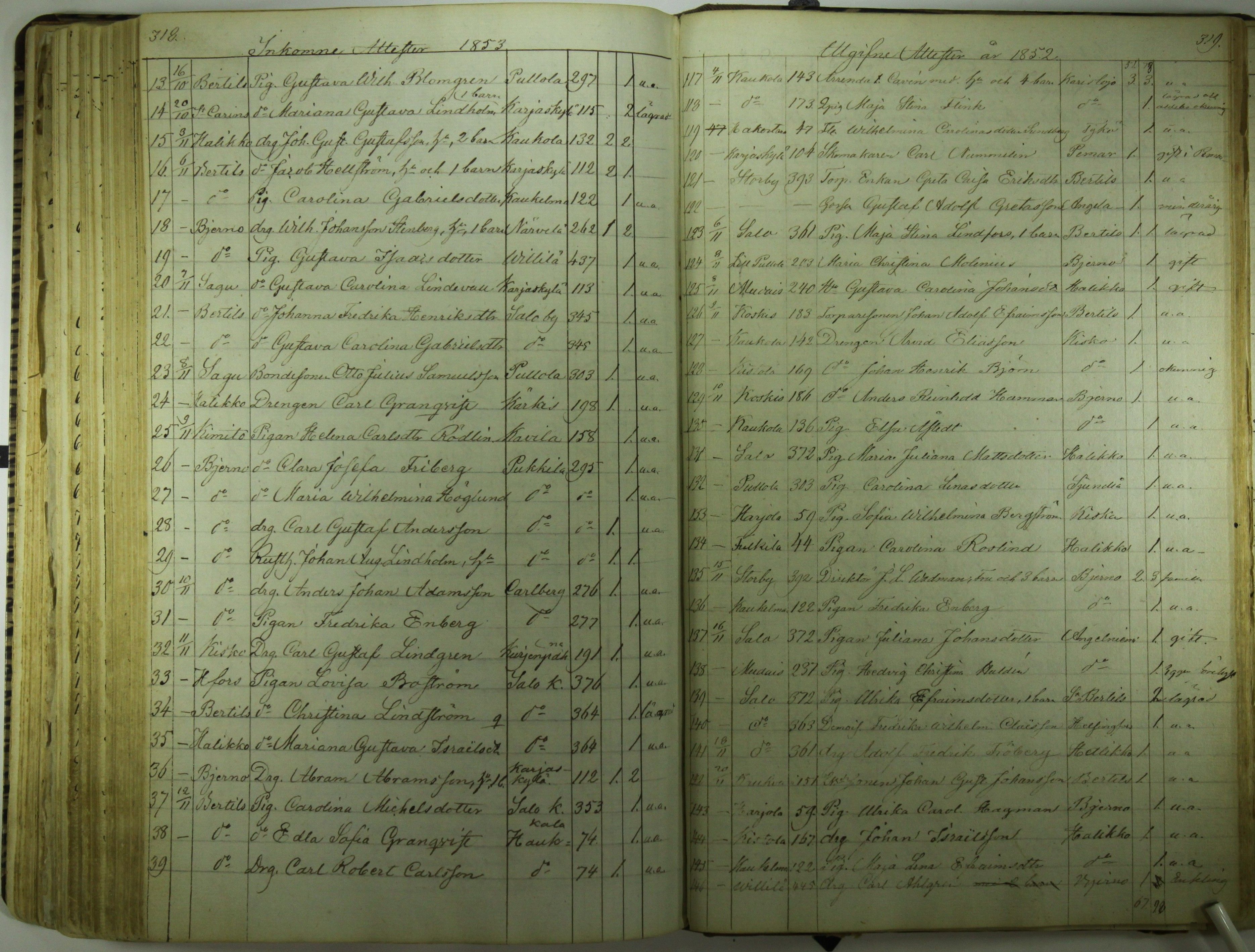 [ kuvat/147.jpg ]