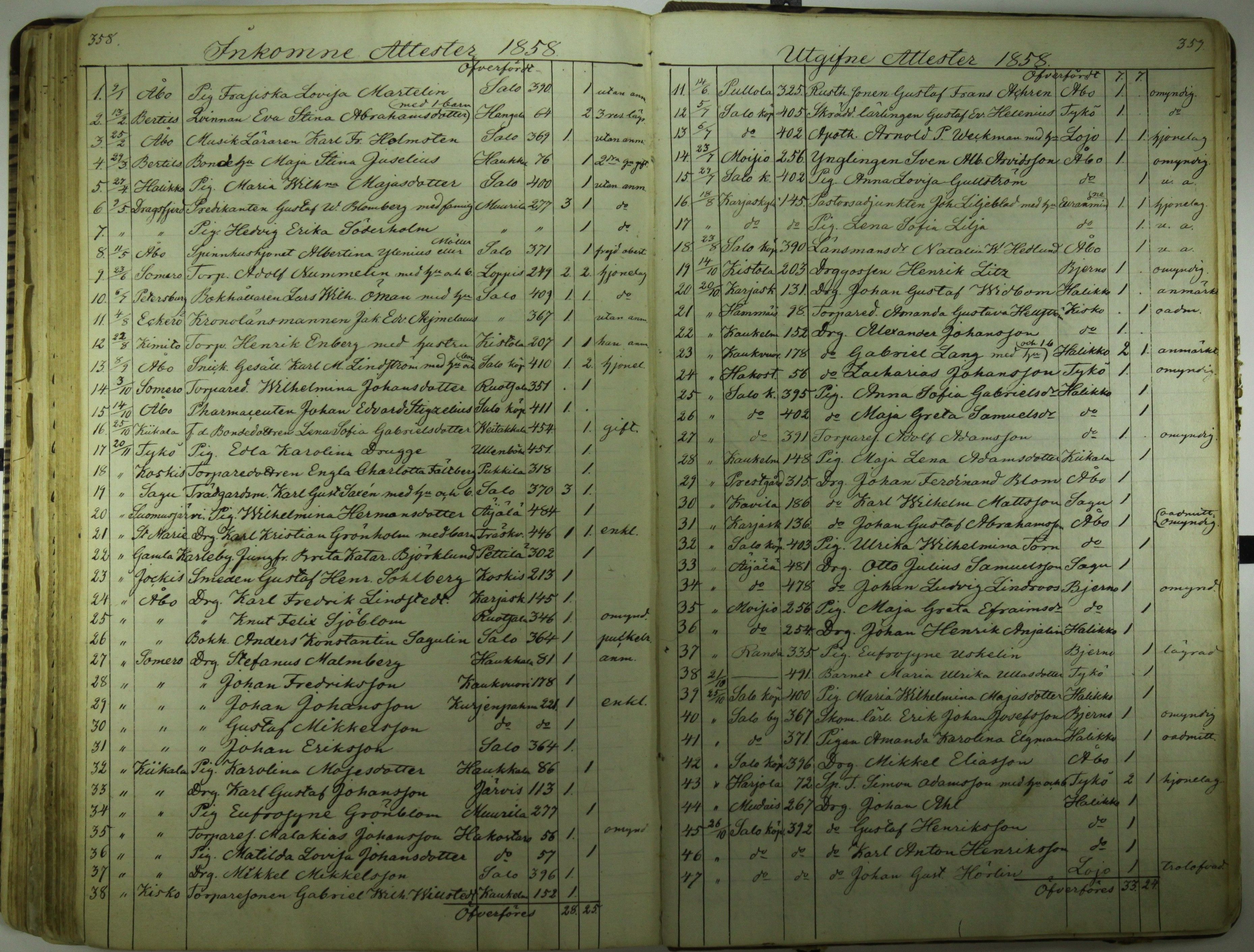 [ kuvat/167.jpg ]