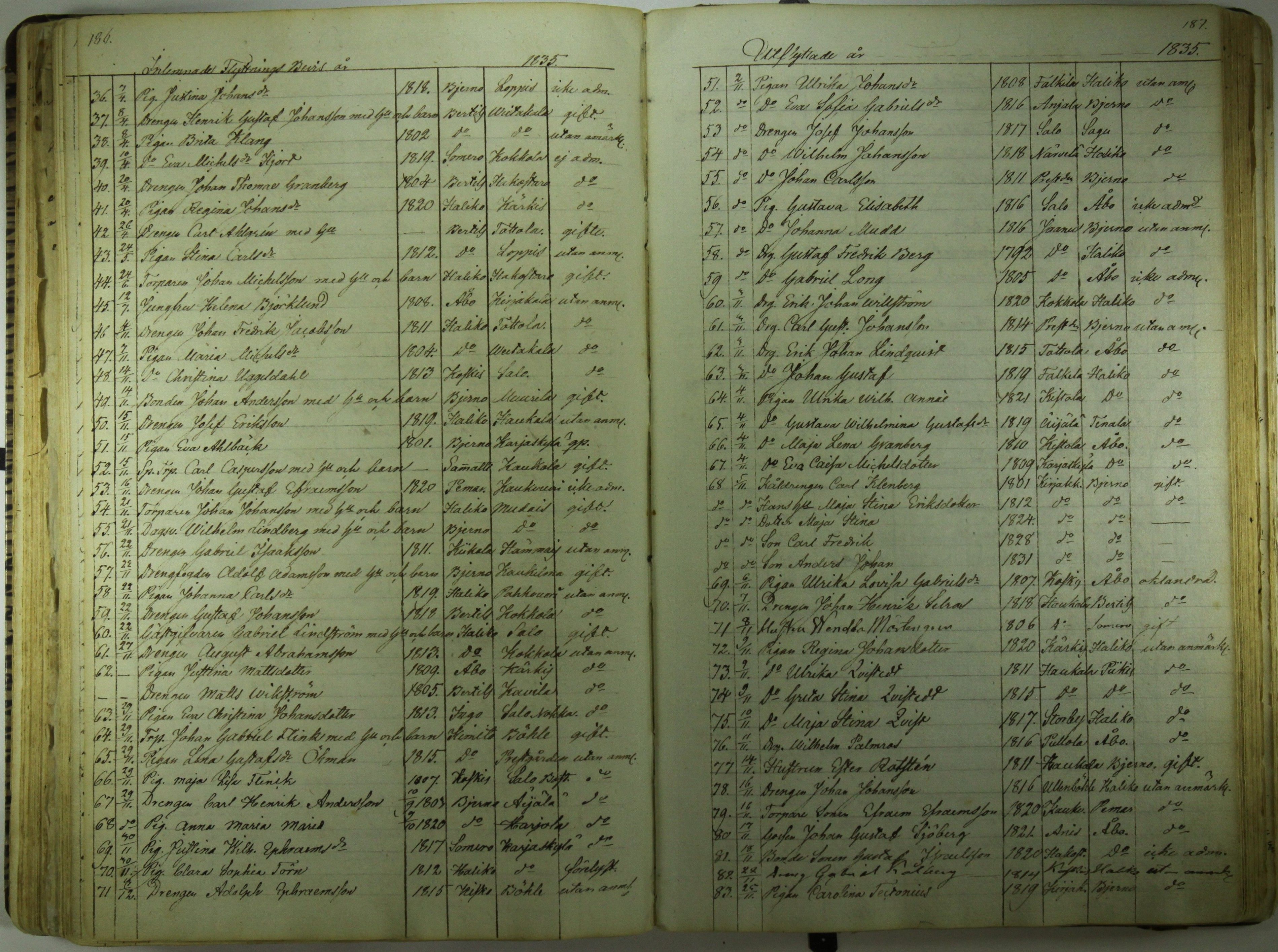 [ kuvat/81.jpg ]