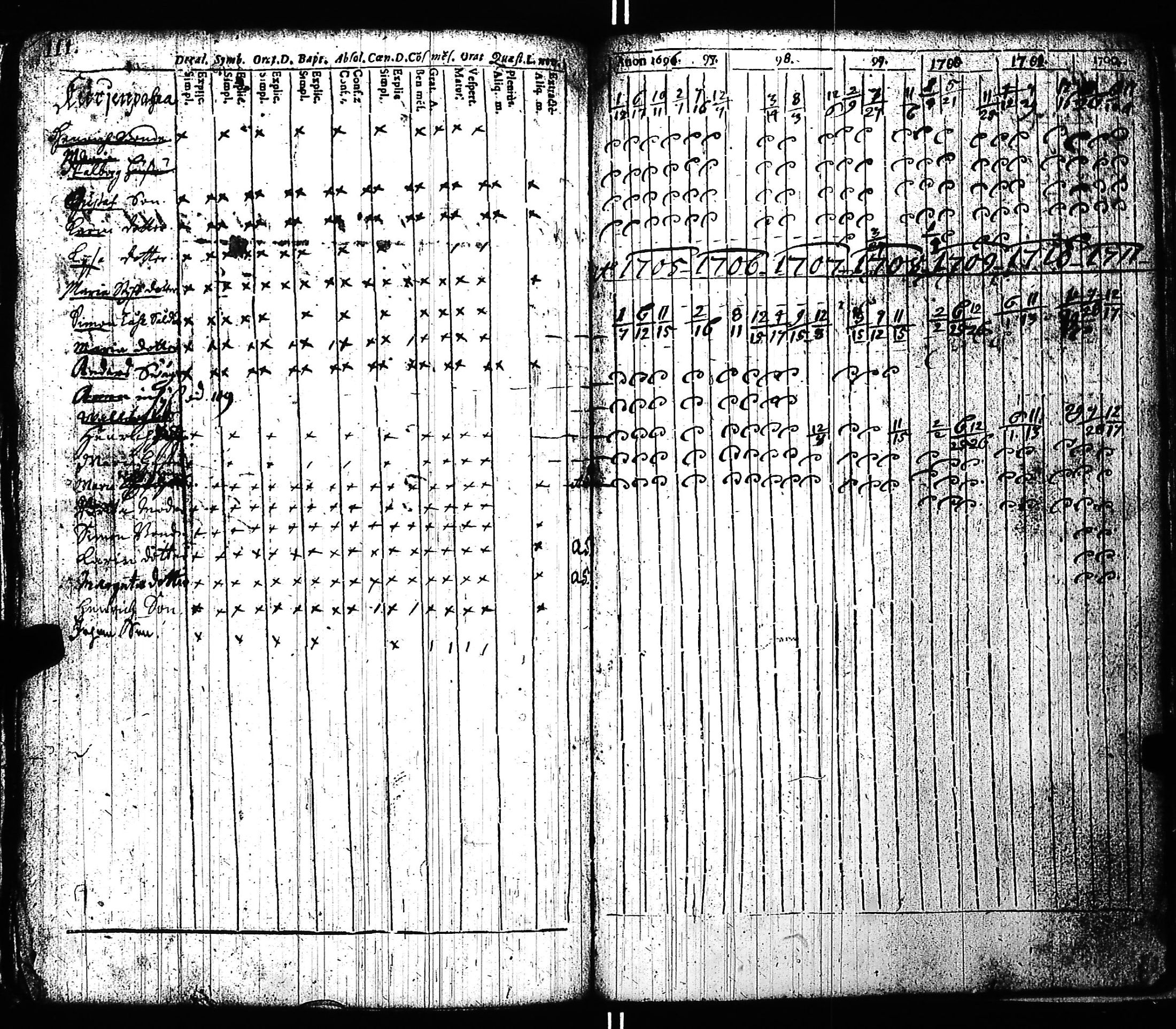 [ kuvat/115.jpg ]
