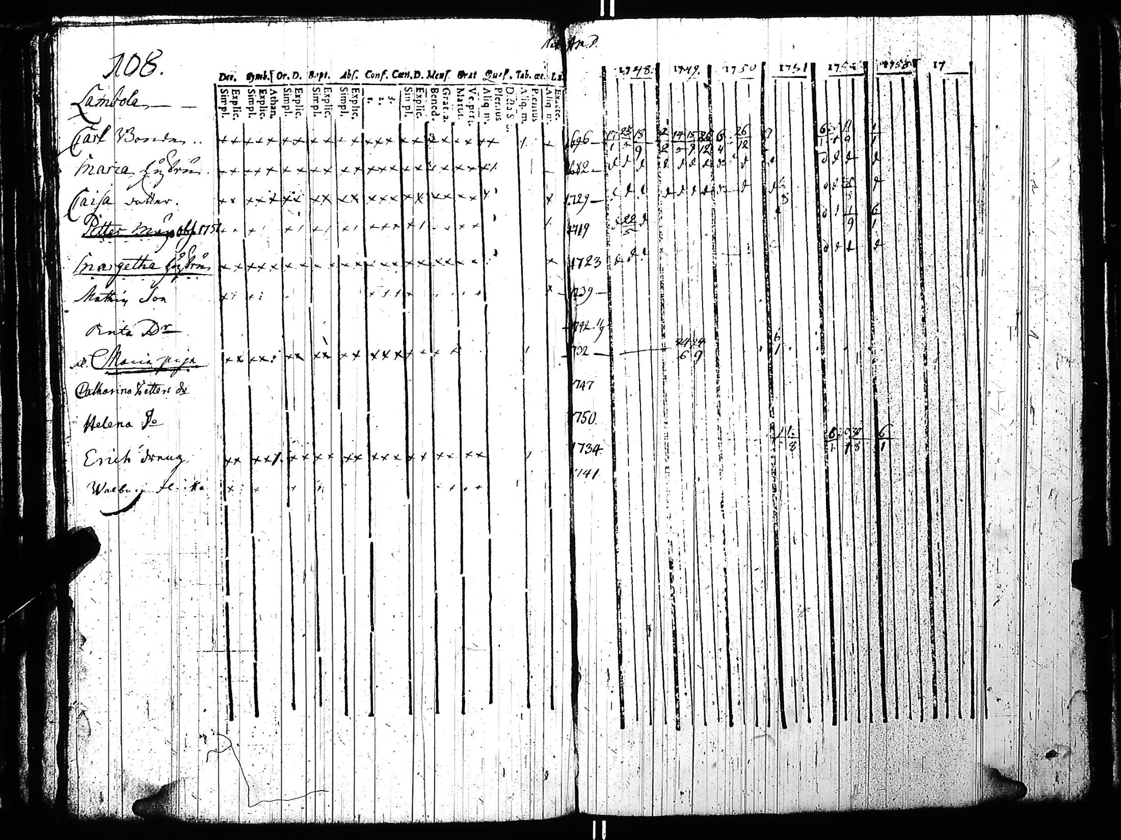[ kuvat/112.jpg ]
