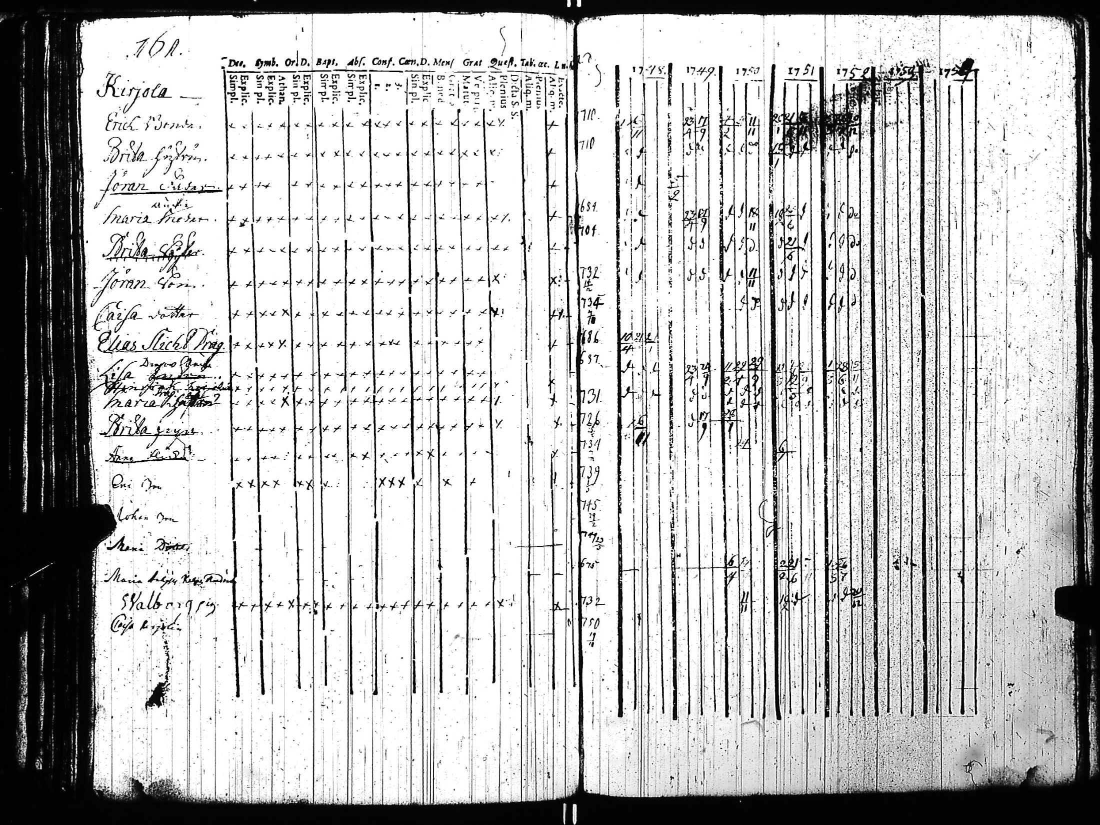 [ kuvat/165.jpg ]