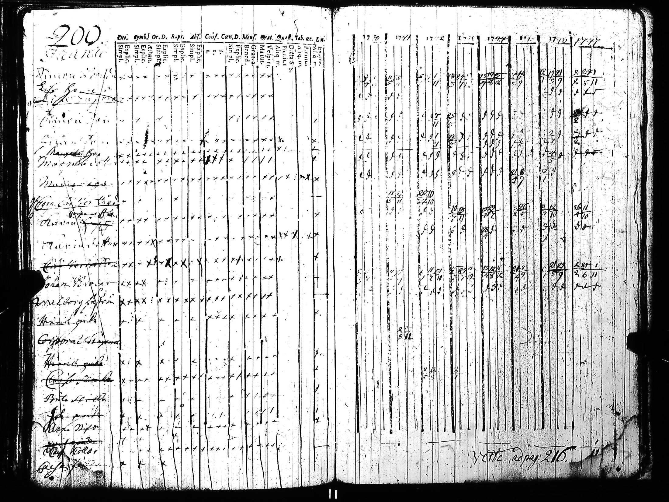 [ kuvat/204.jpg ]