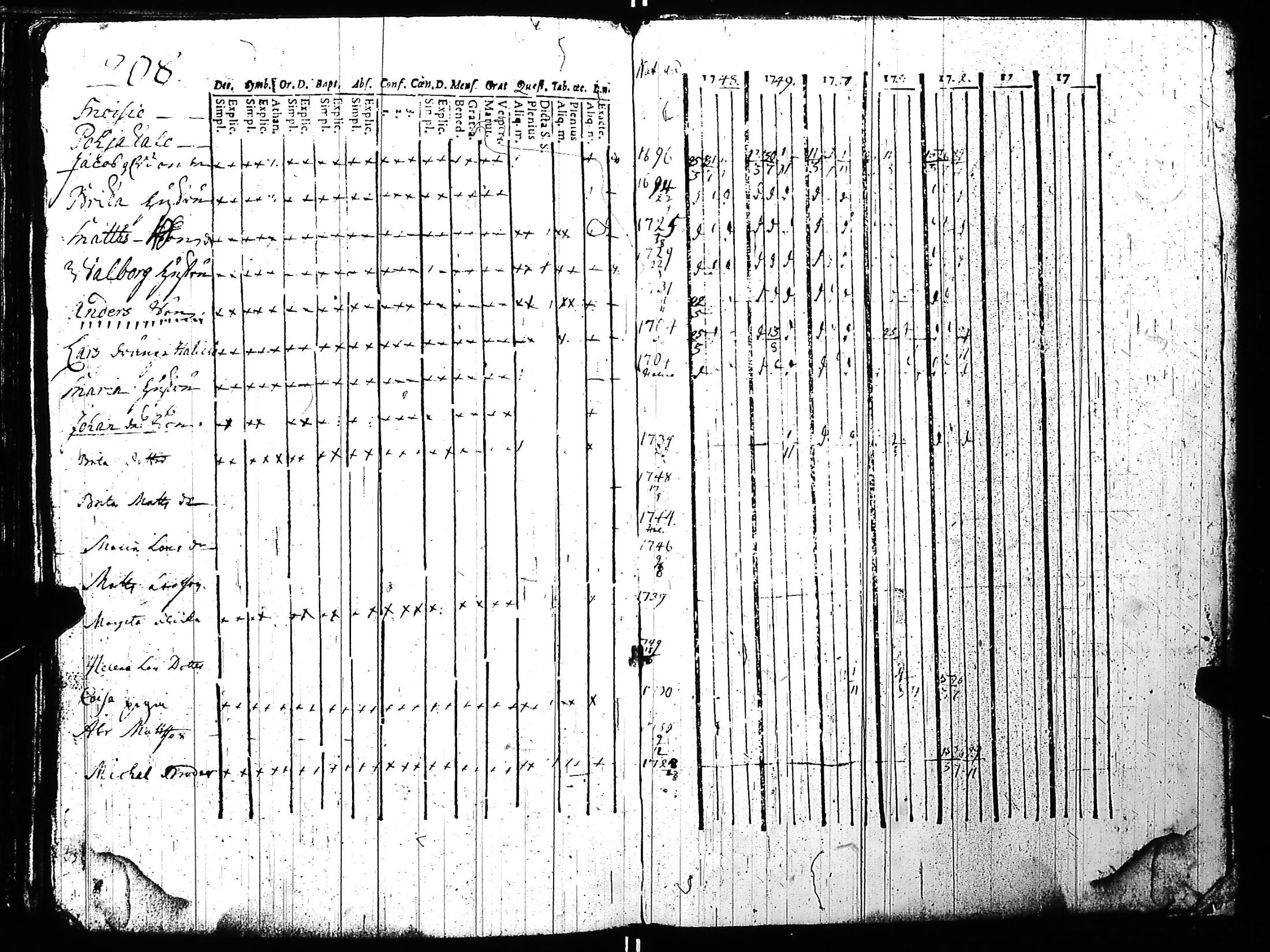 [ kuvat/212.jpg ]