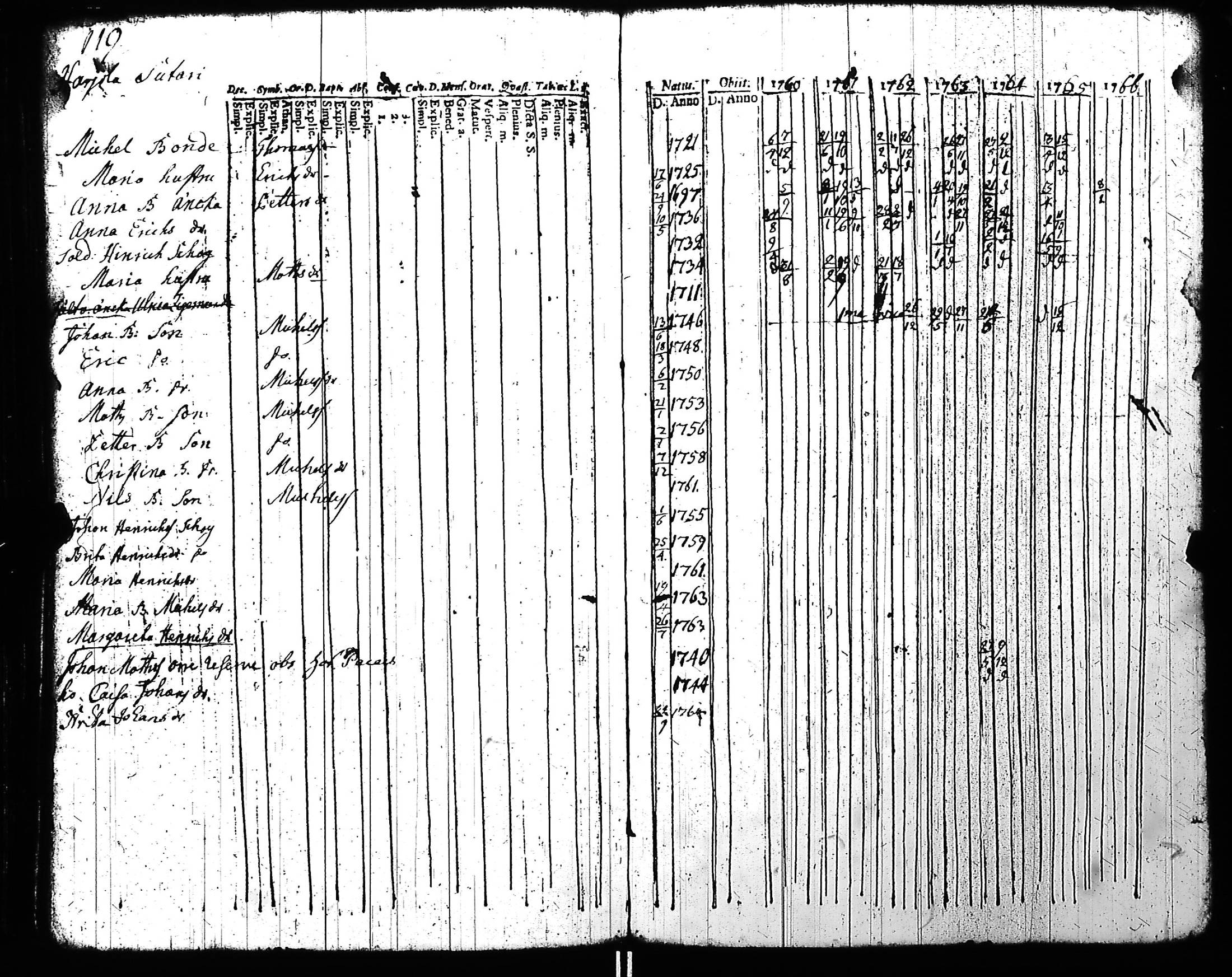 [ kuvat/121.jpg ]