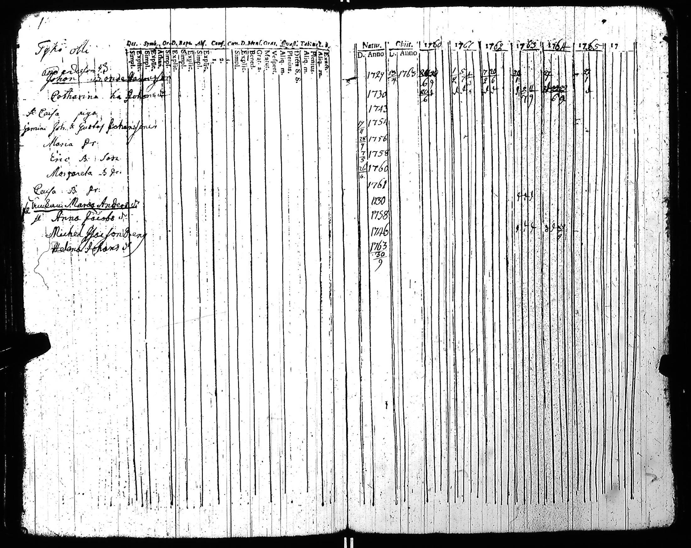 [ kuvat/147.jpg ]