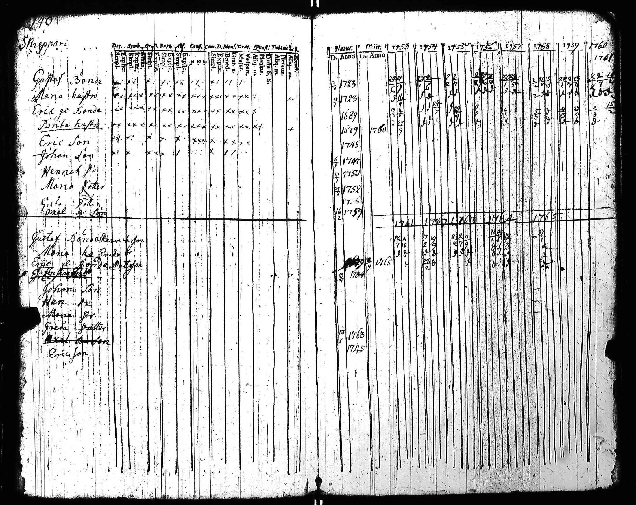 [ kuvat/151.jpg ]