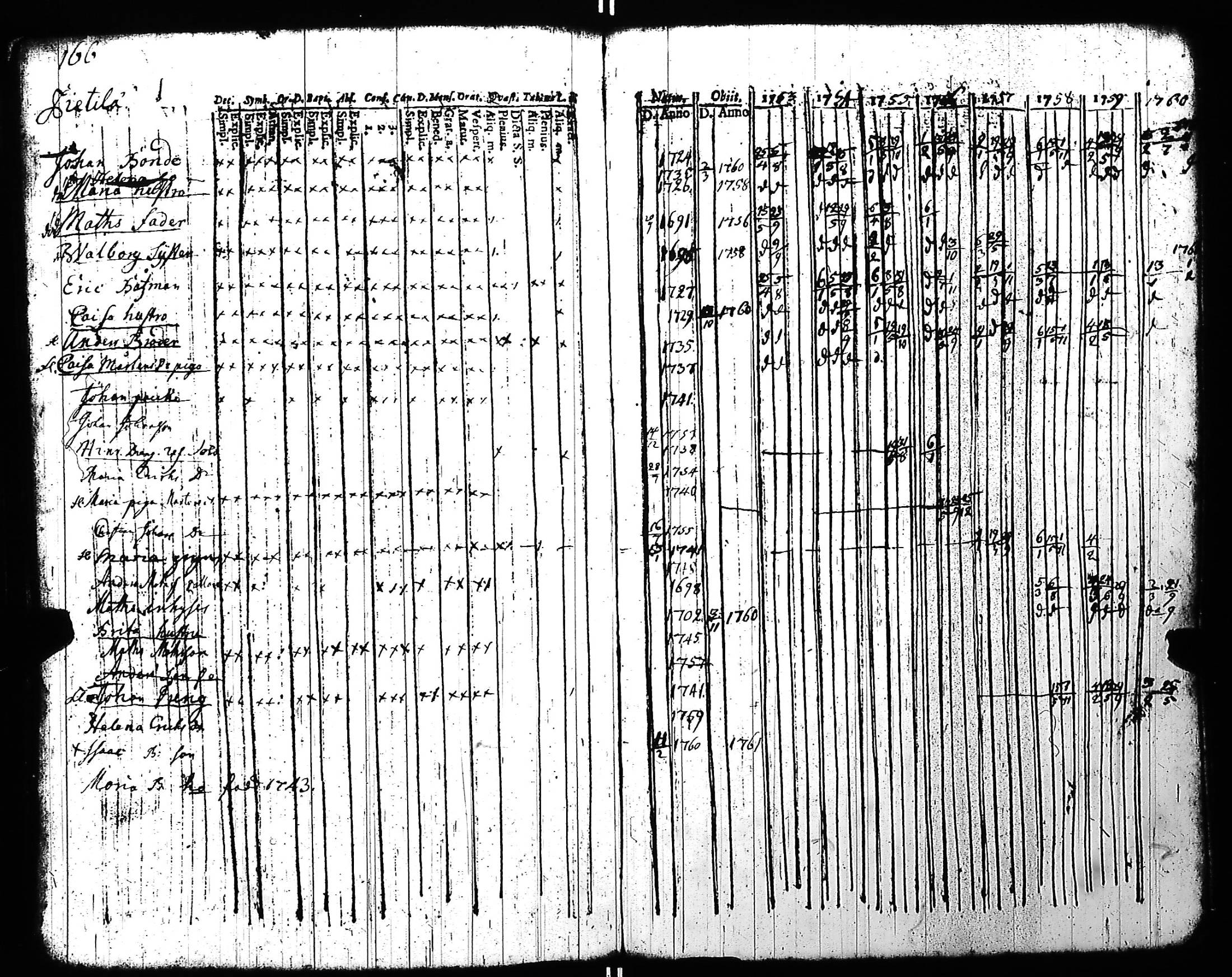 [ kuvat/168.jpg ]