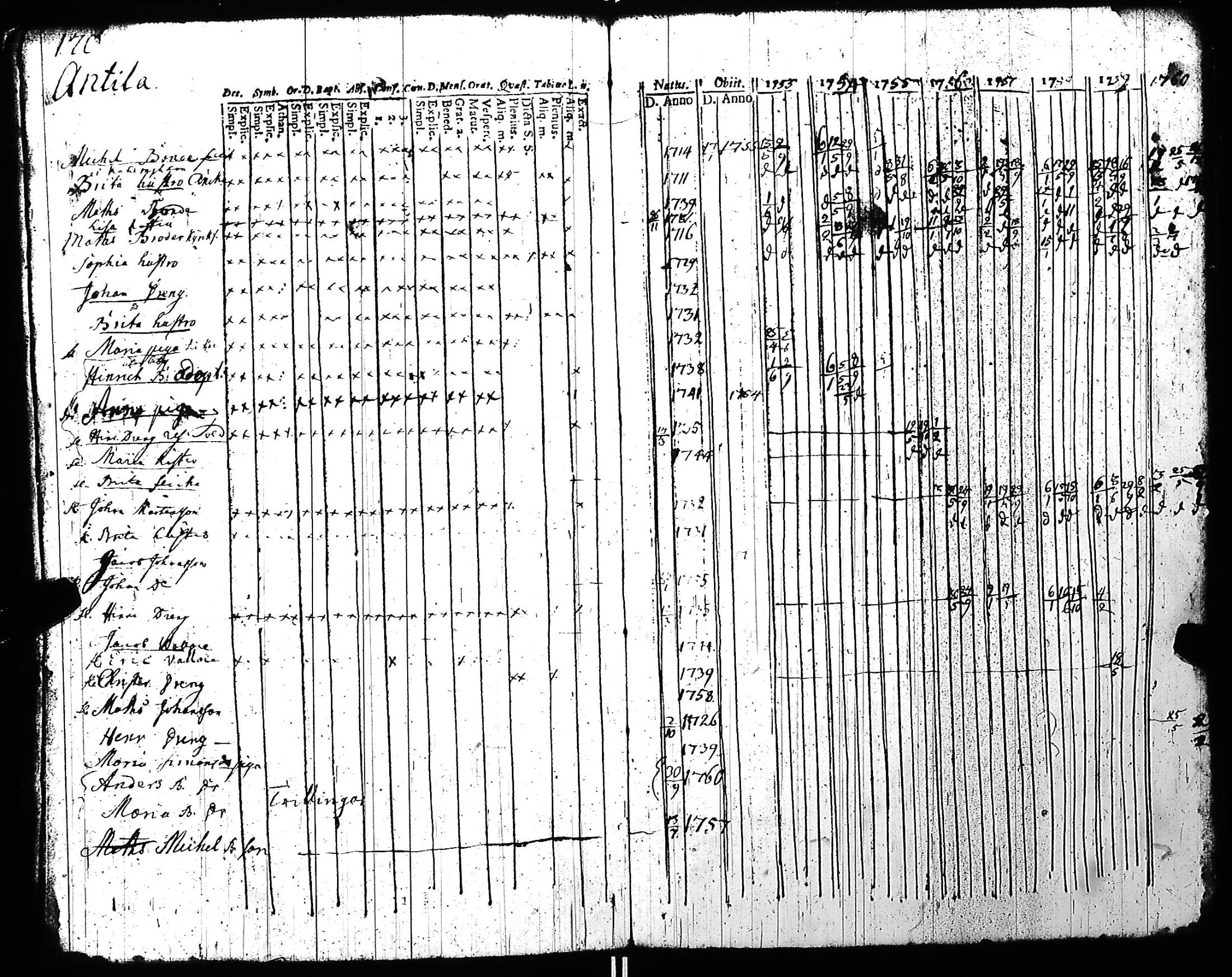[ kuvat/172.jpg ]