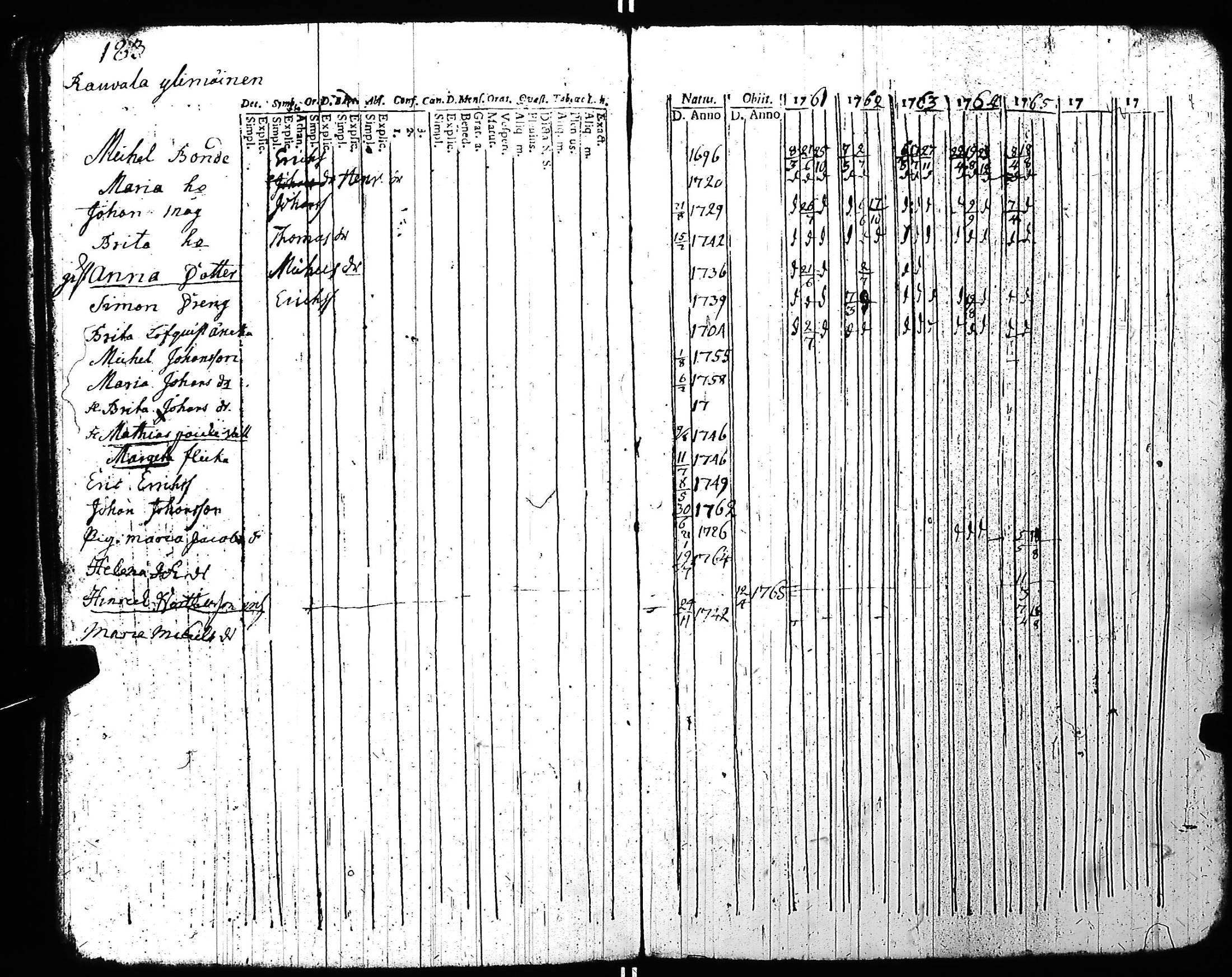 [ kuvat/185.jpg ]