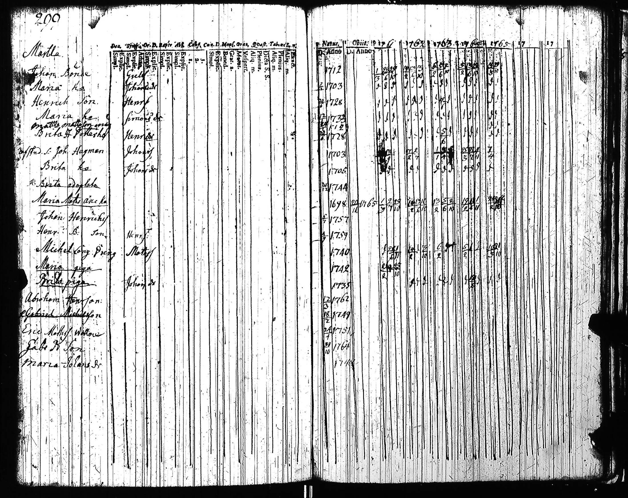 [ kuvat/302.jpg ]