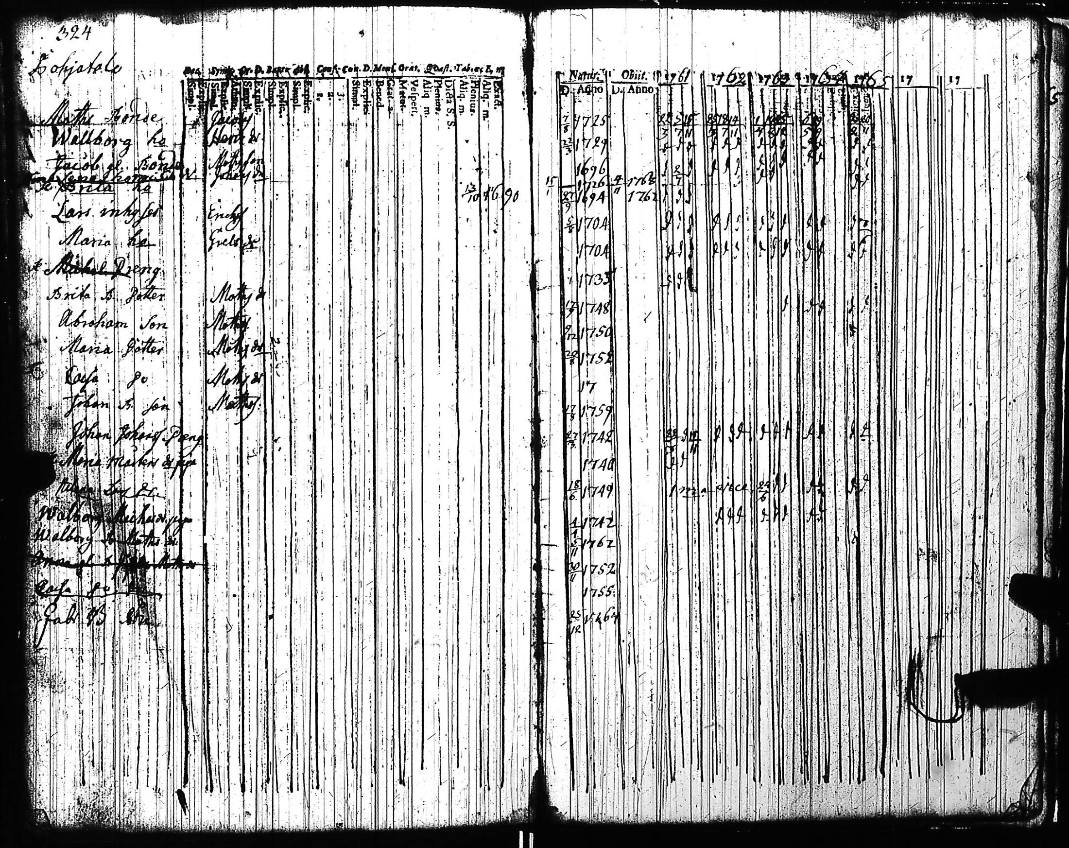 [ kuvat/325.jpg ]