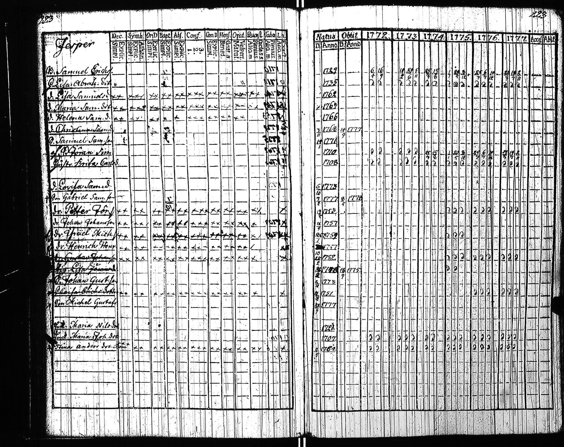 [ kuvat/116.jpg ]