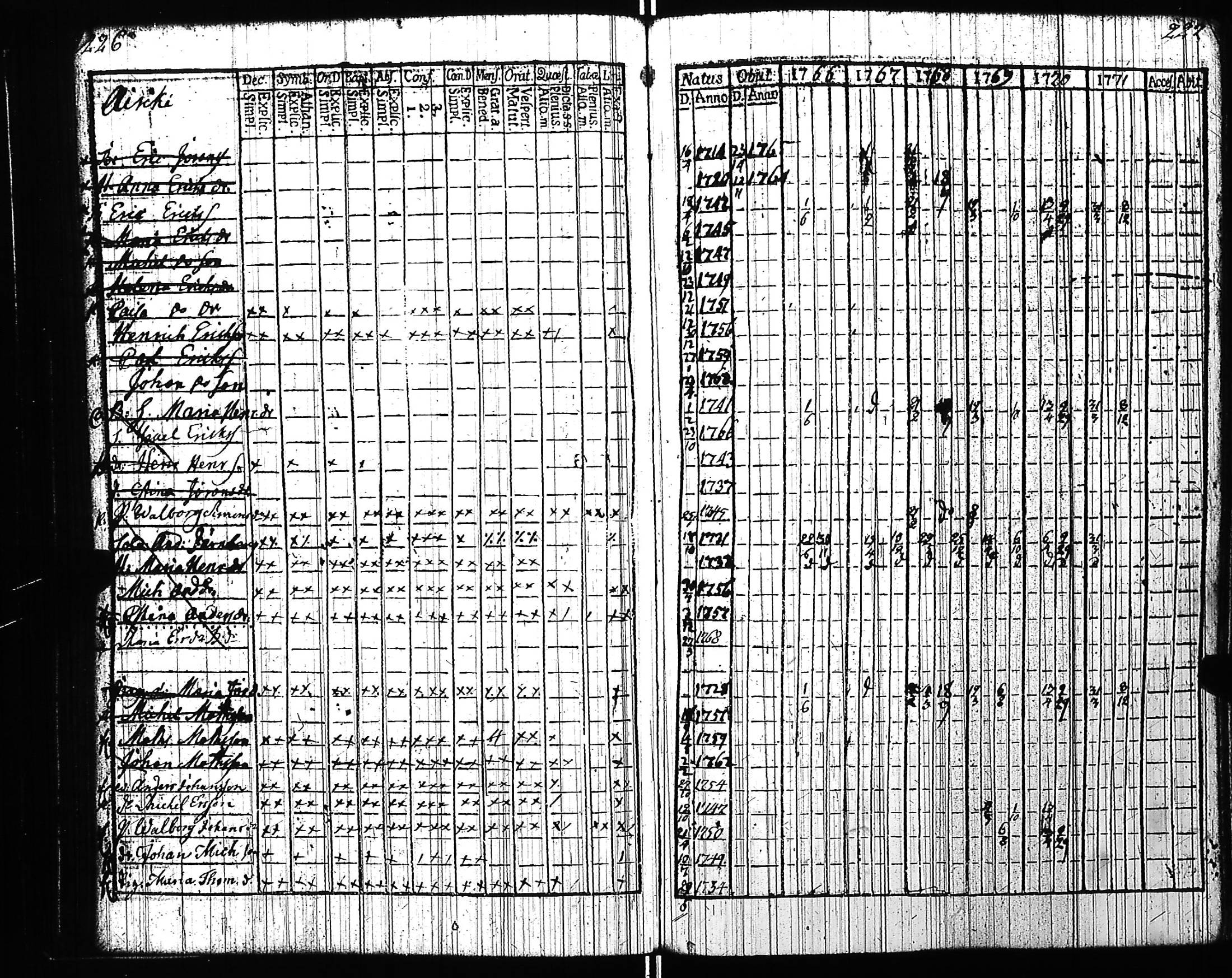 [ kuvat/118.jpg ]