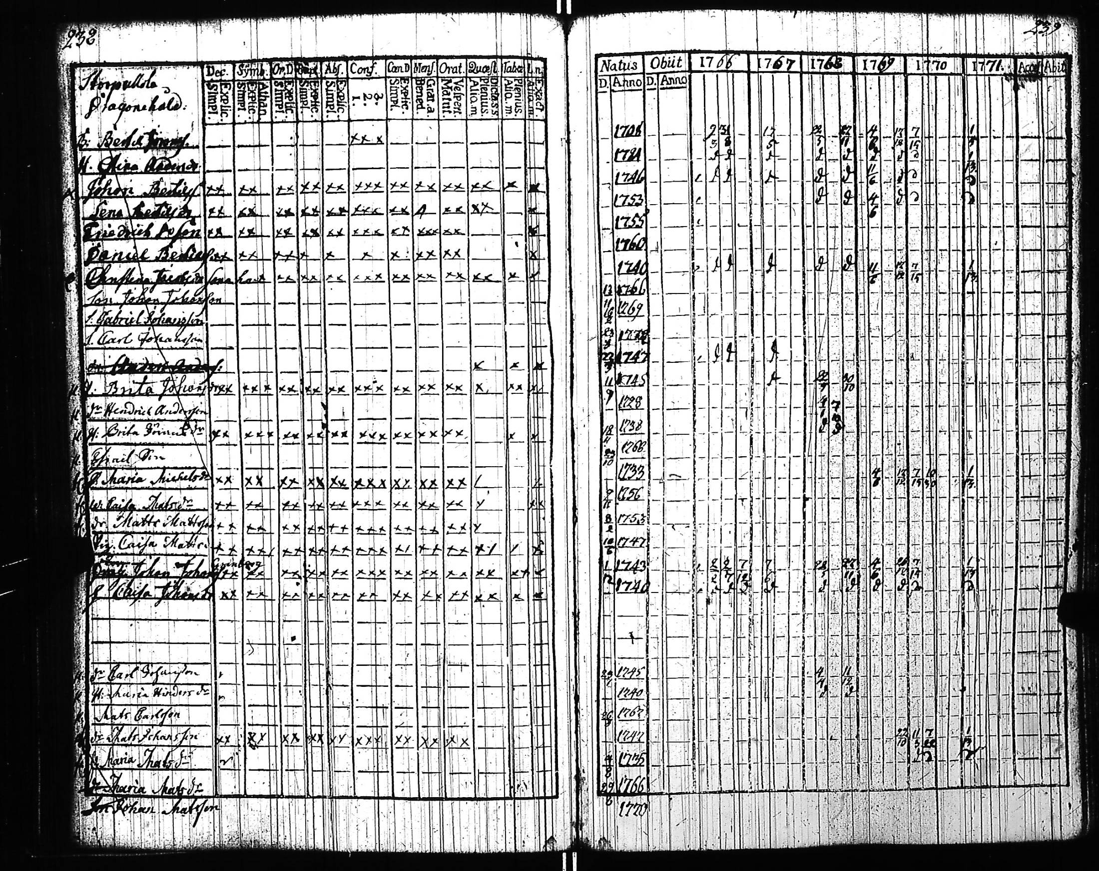 [ kuvat/124.jpg ]