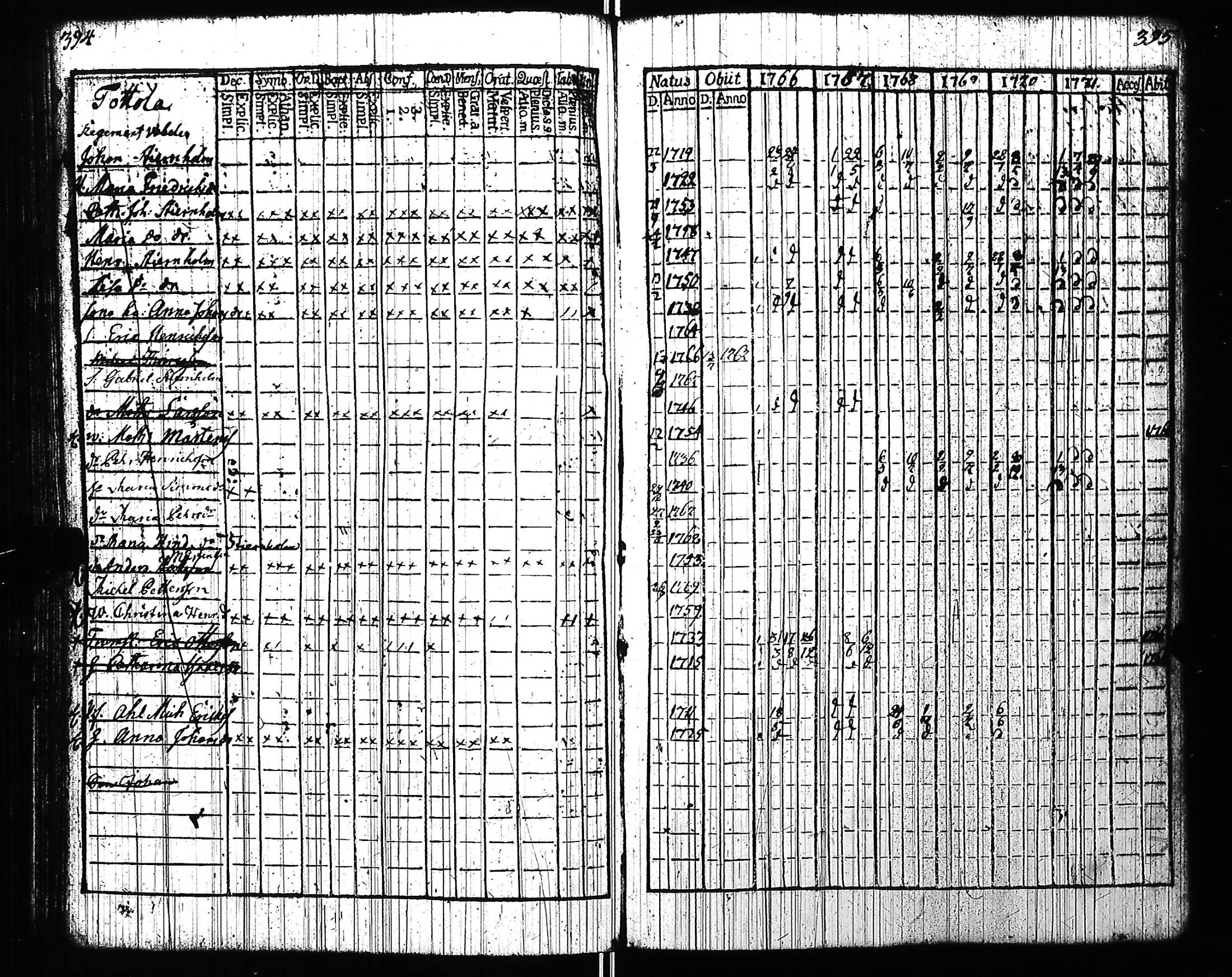 [ kuvat/202.jpg ]