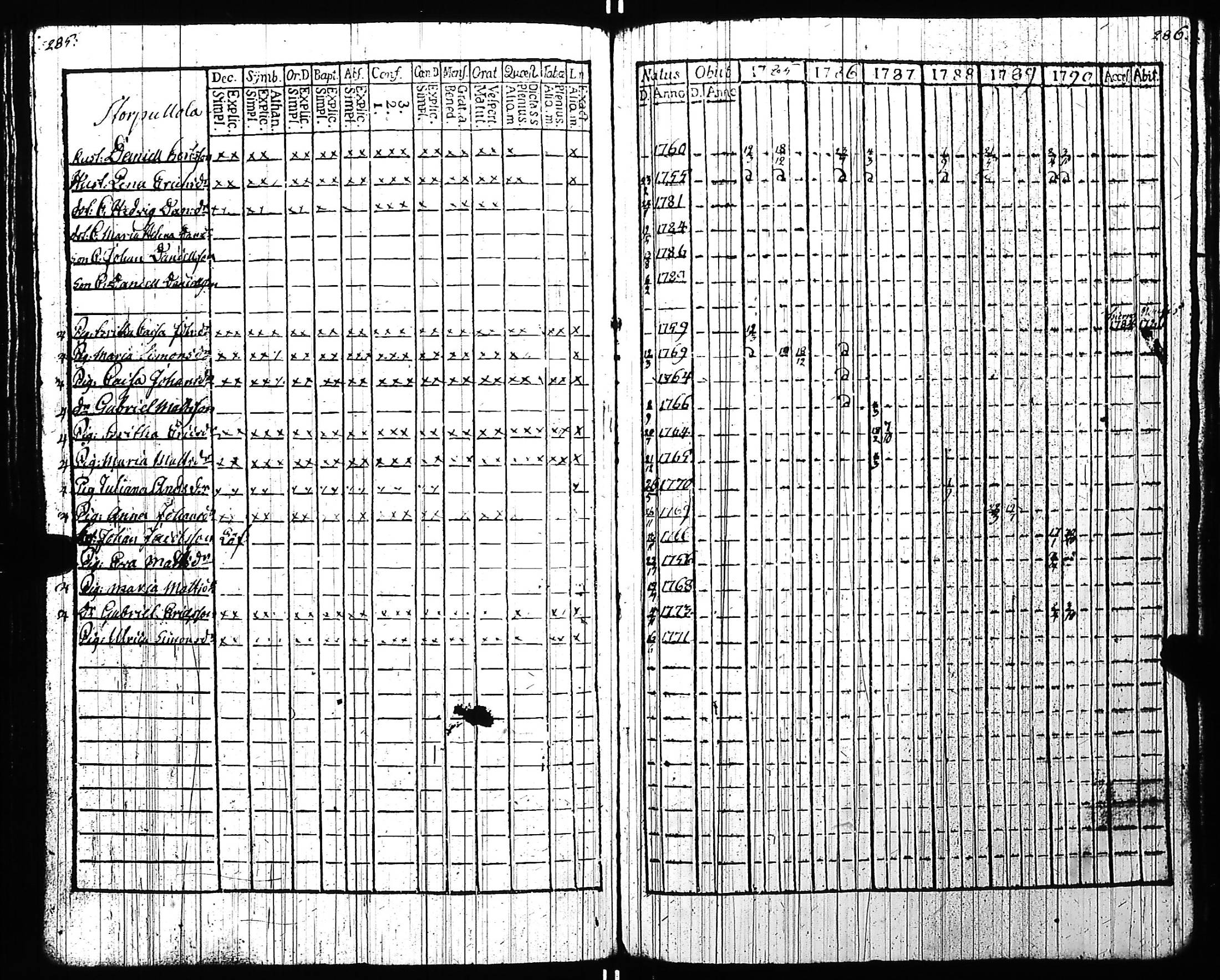 [ kuvat/145.jpg ]