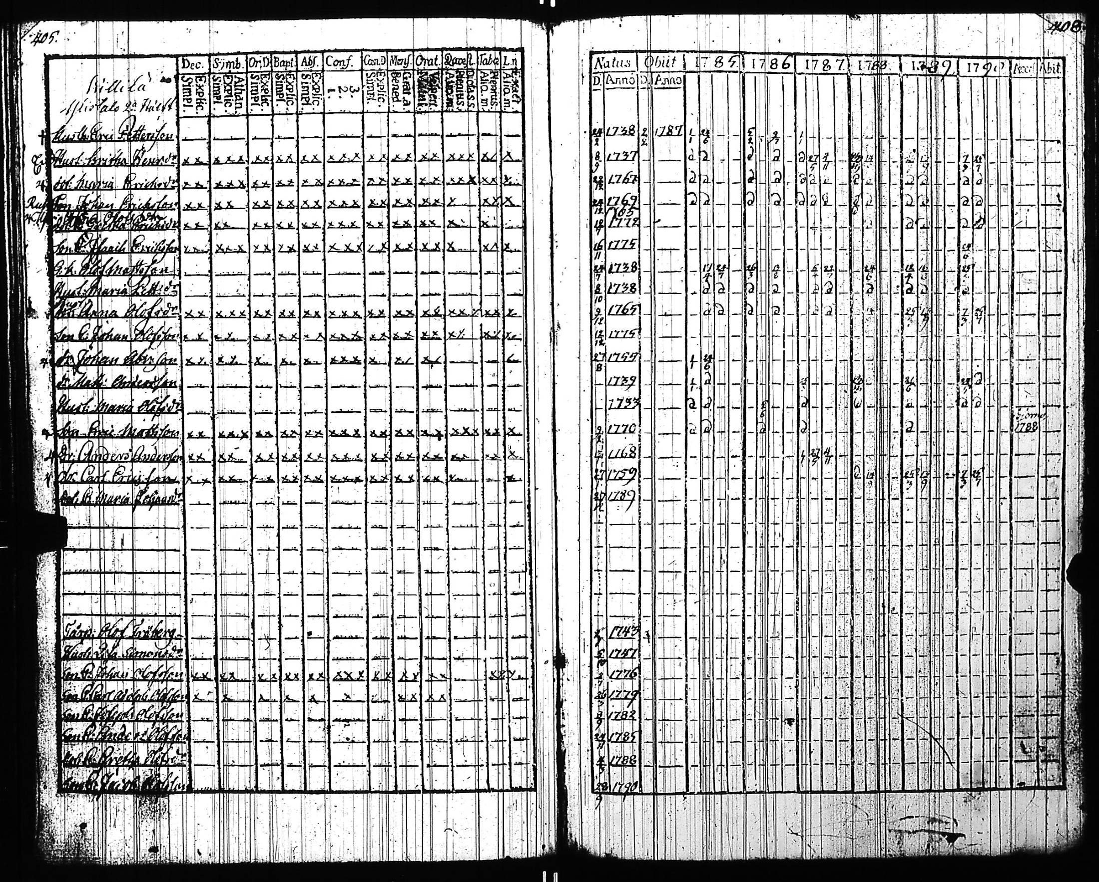 [ kuvat/205.jpg ]