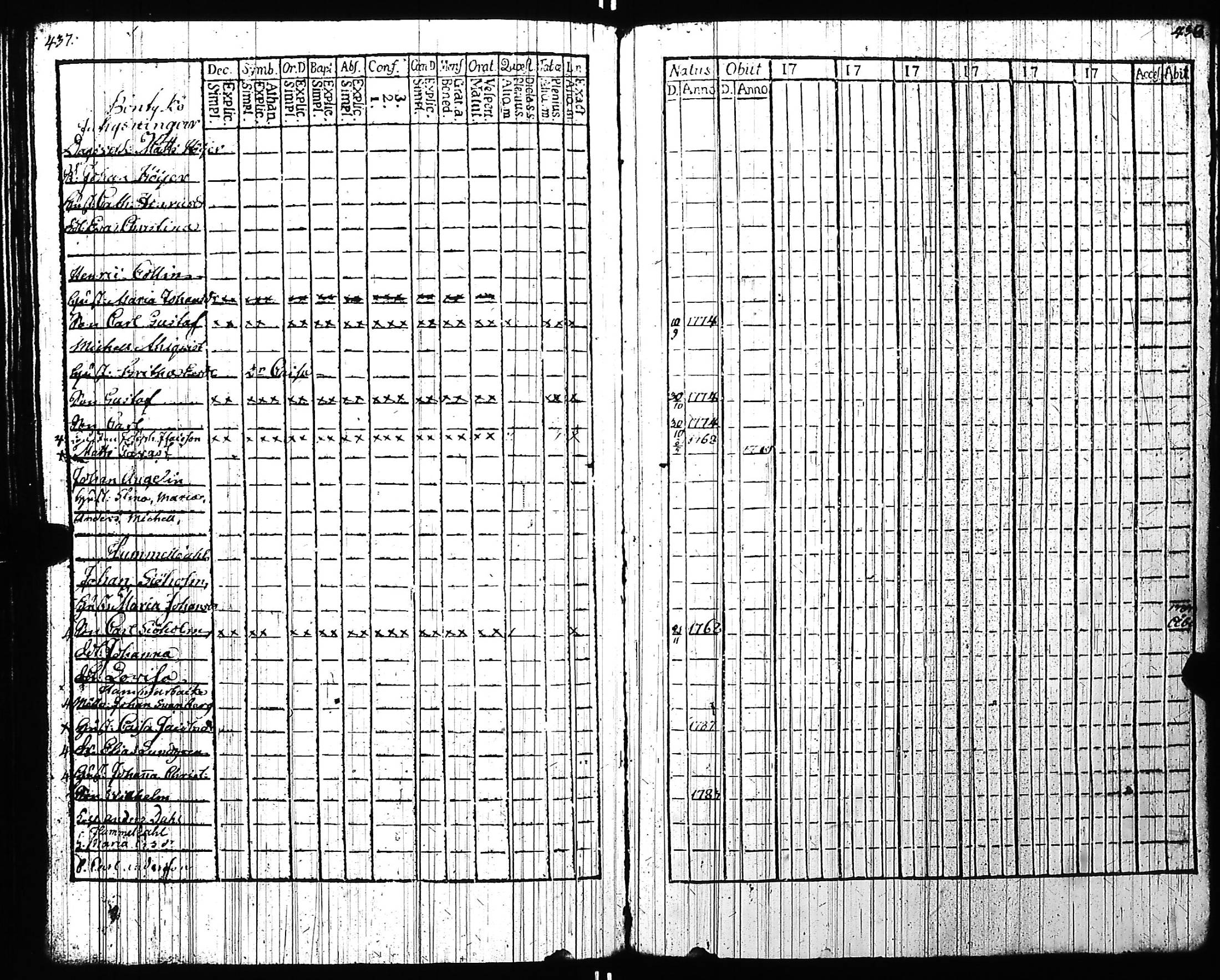 [ kuvat/221.jpg ]